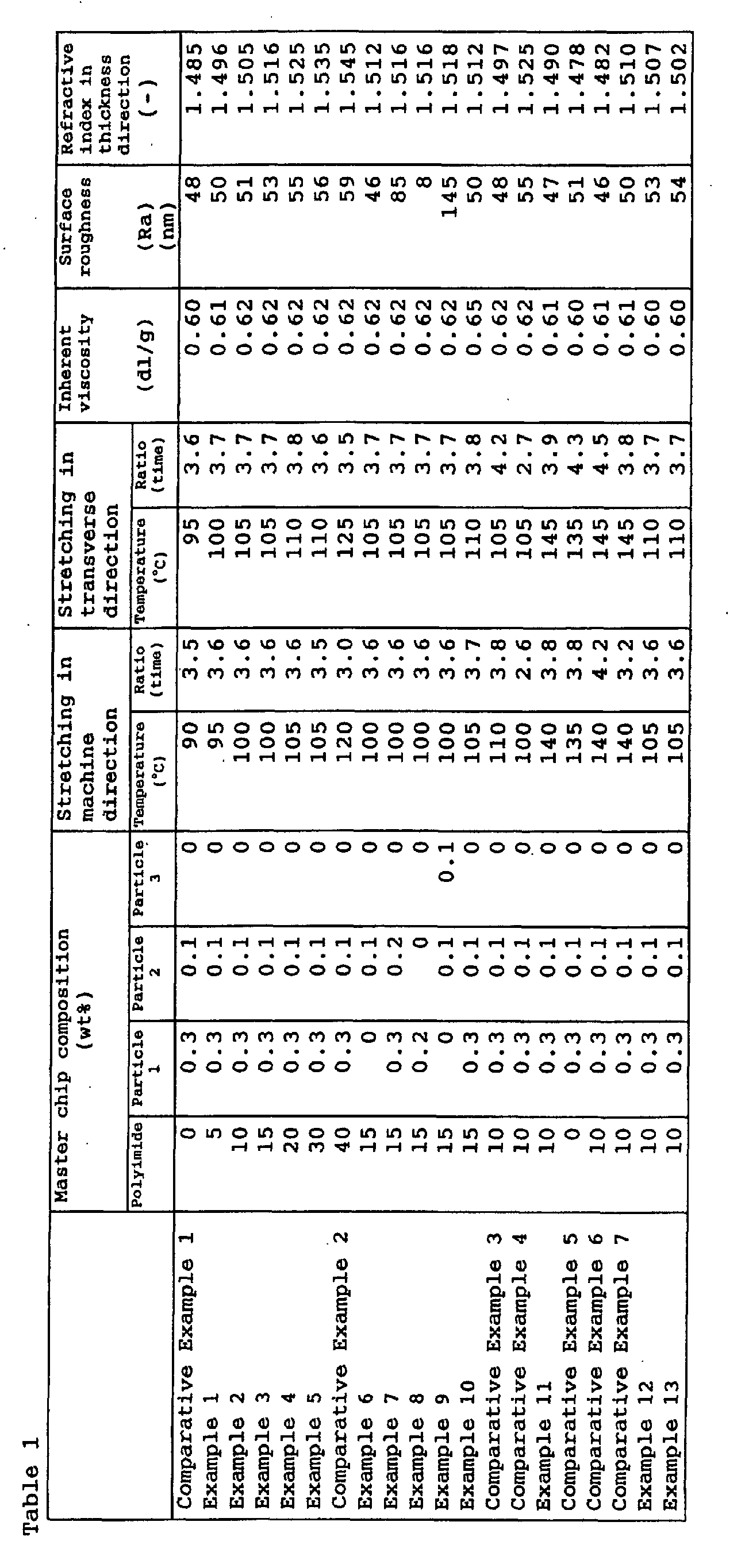 Figure 00450001