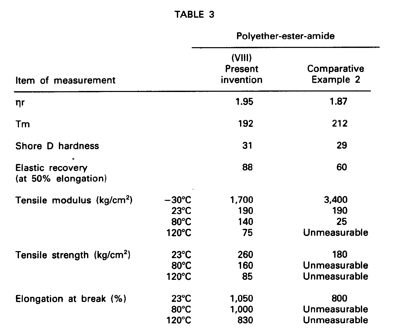 Figure imgb0005