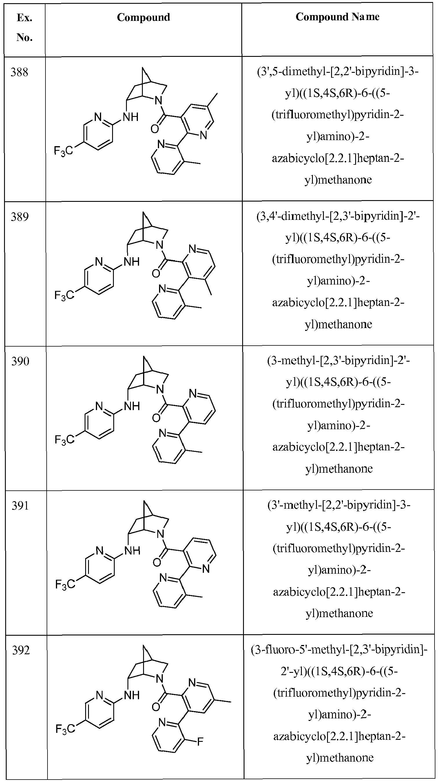 Figure imgb1217
