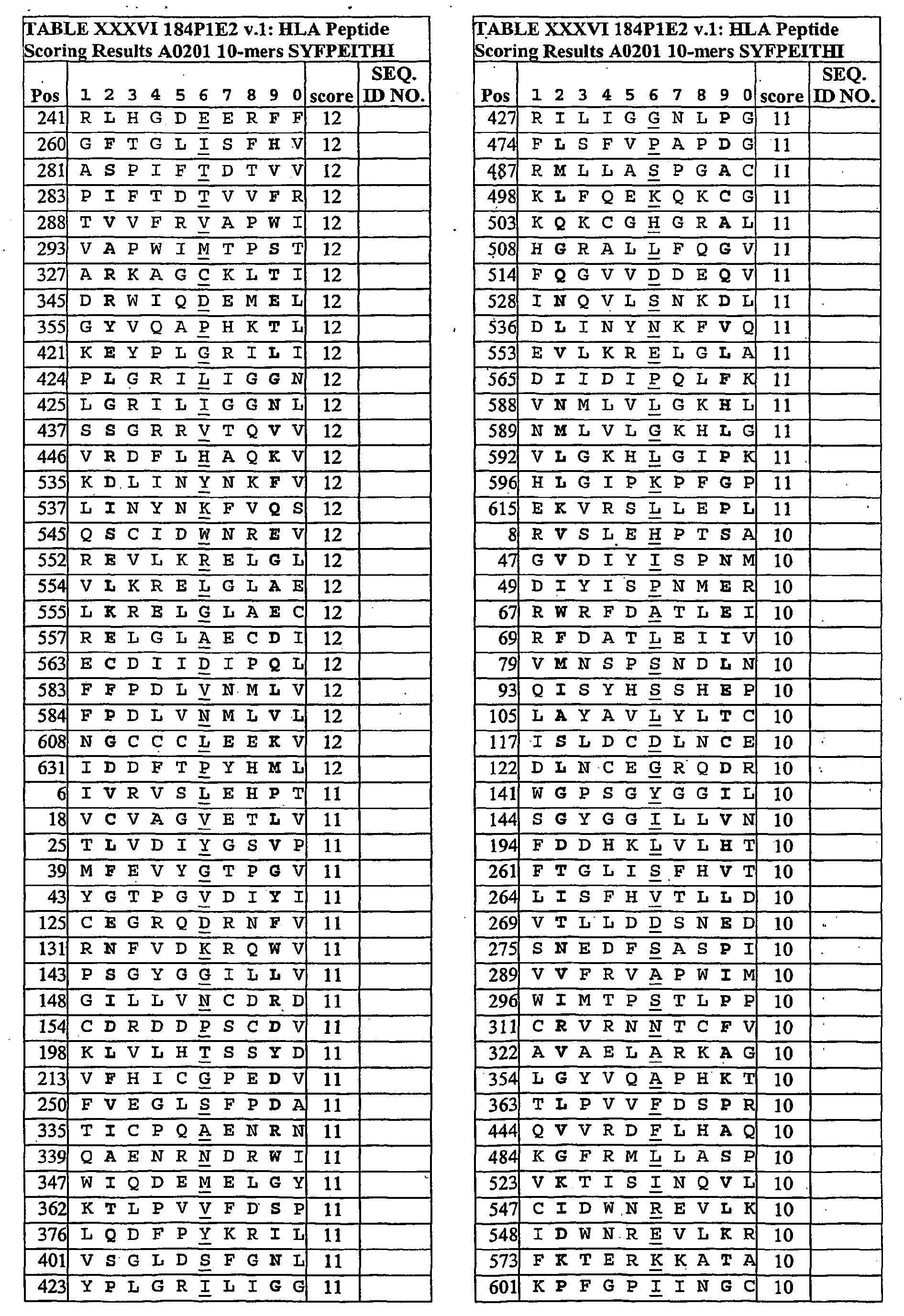 Figure imgb0120