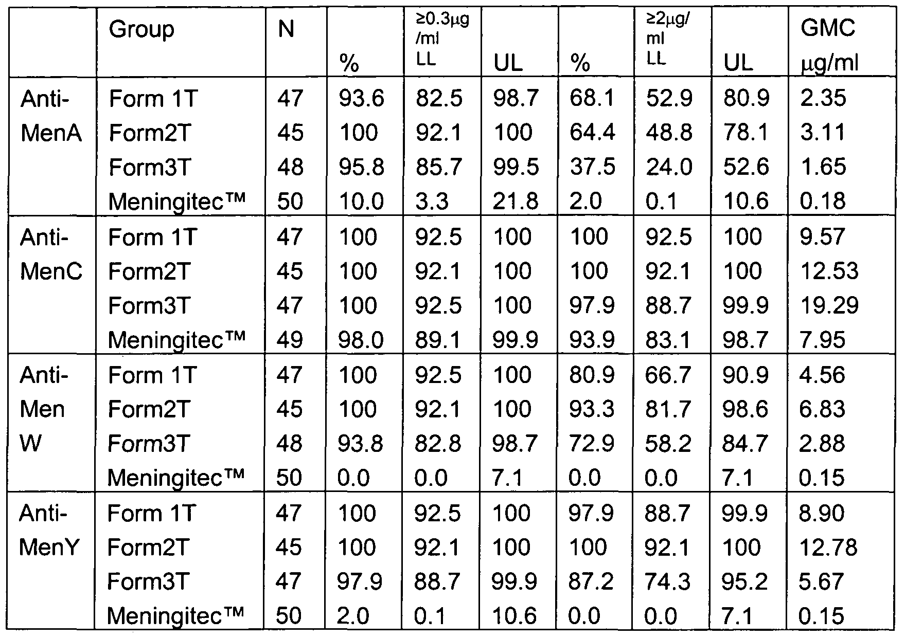 Figure imgf000048_0001