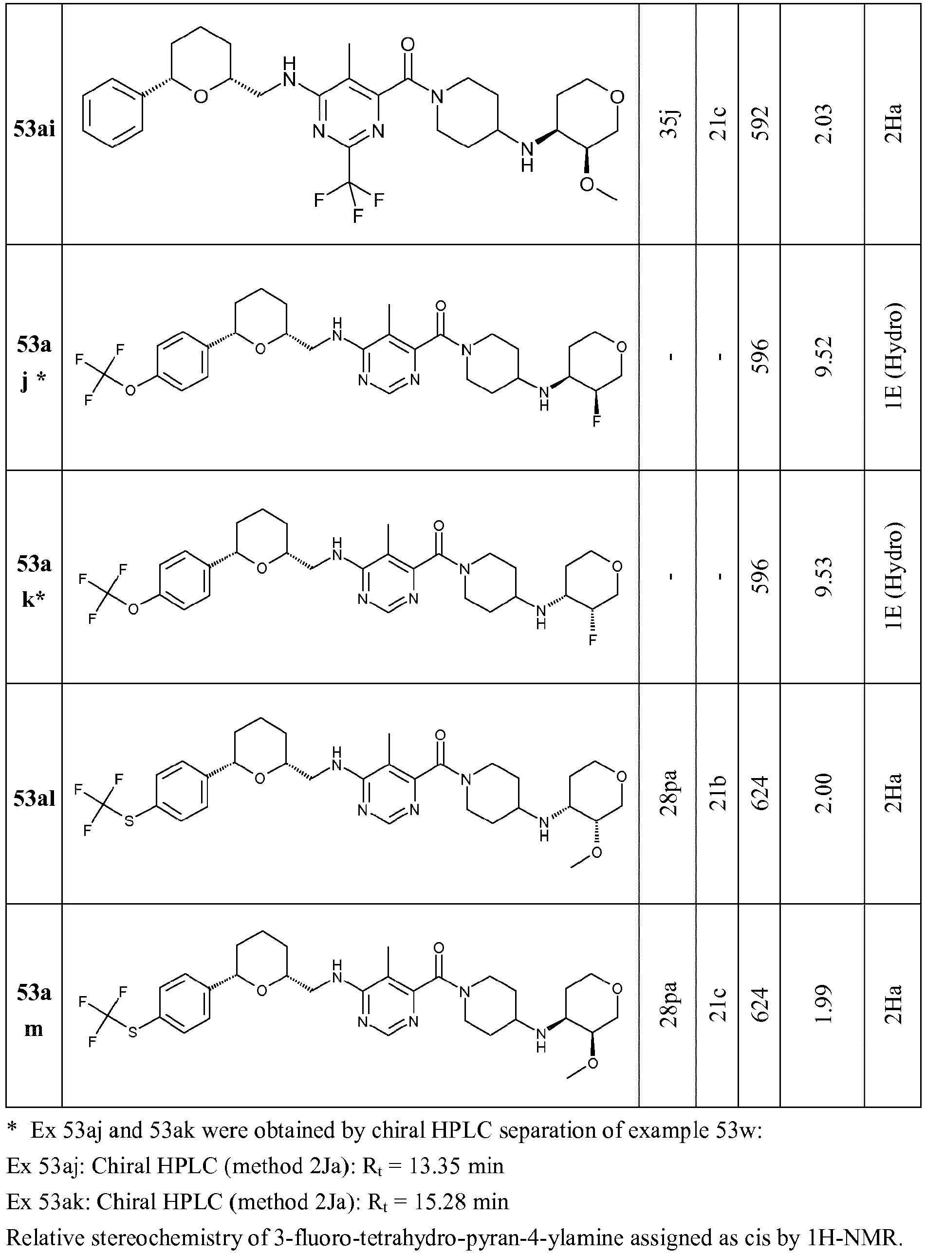 Figure imgb0190