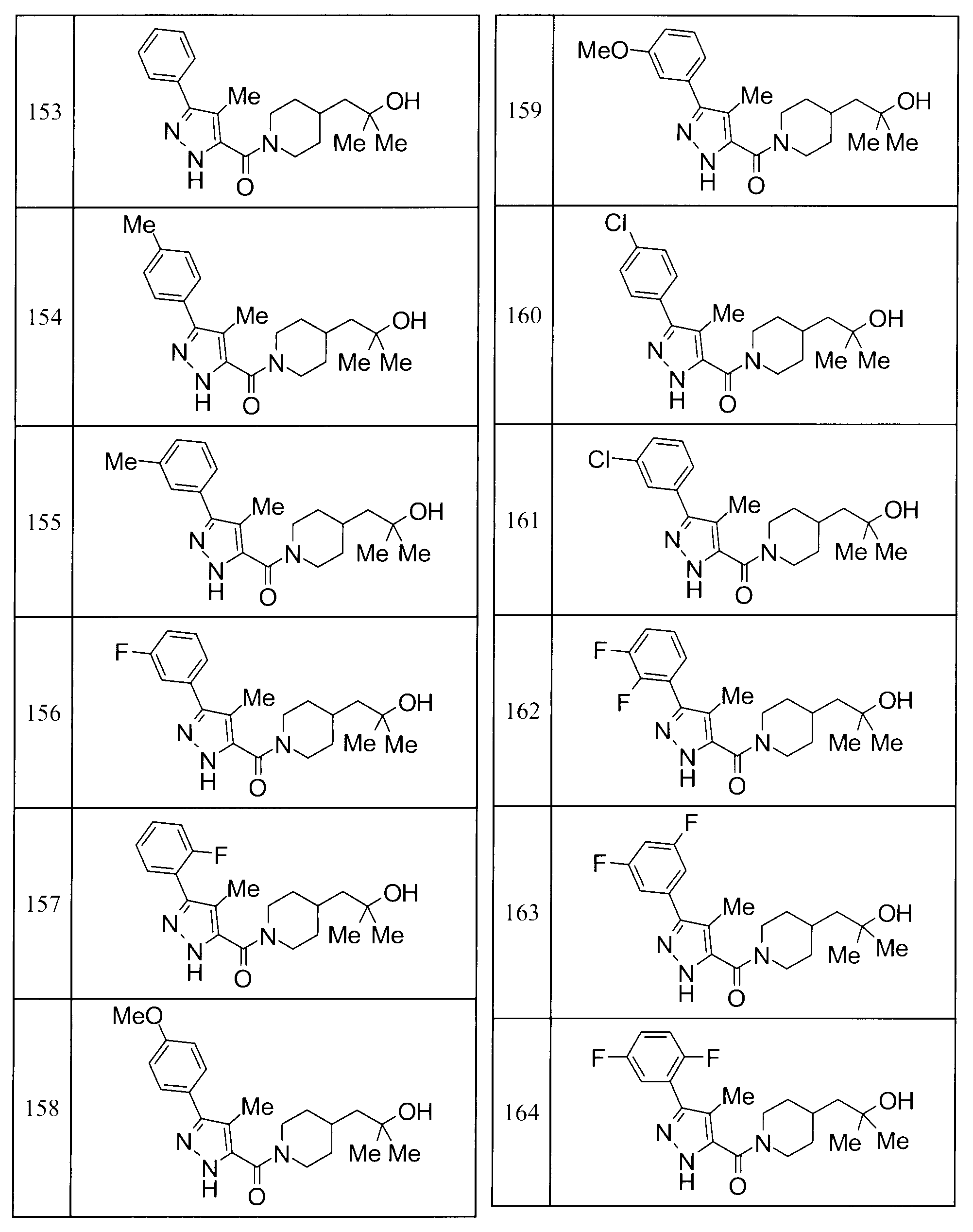 Figure JPOXMLDOC01-appb-T000038