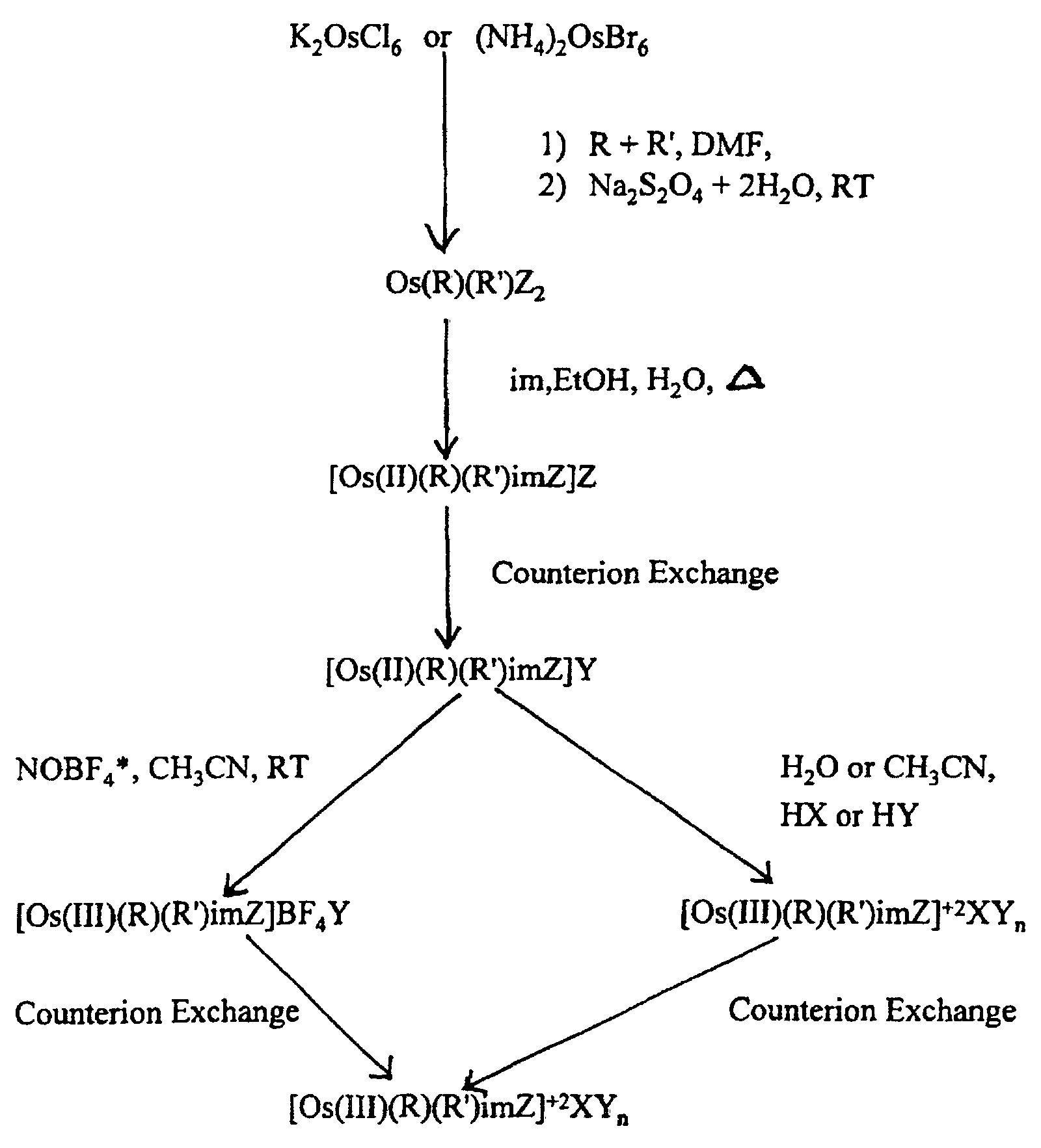 Figure 00060001