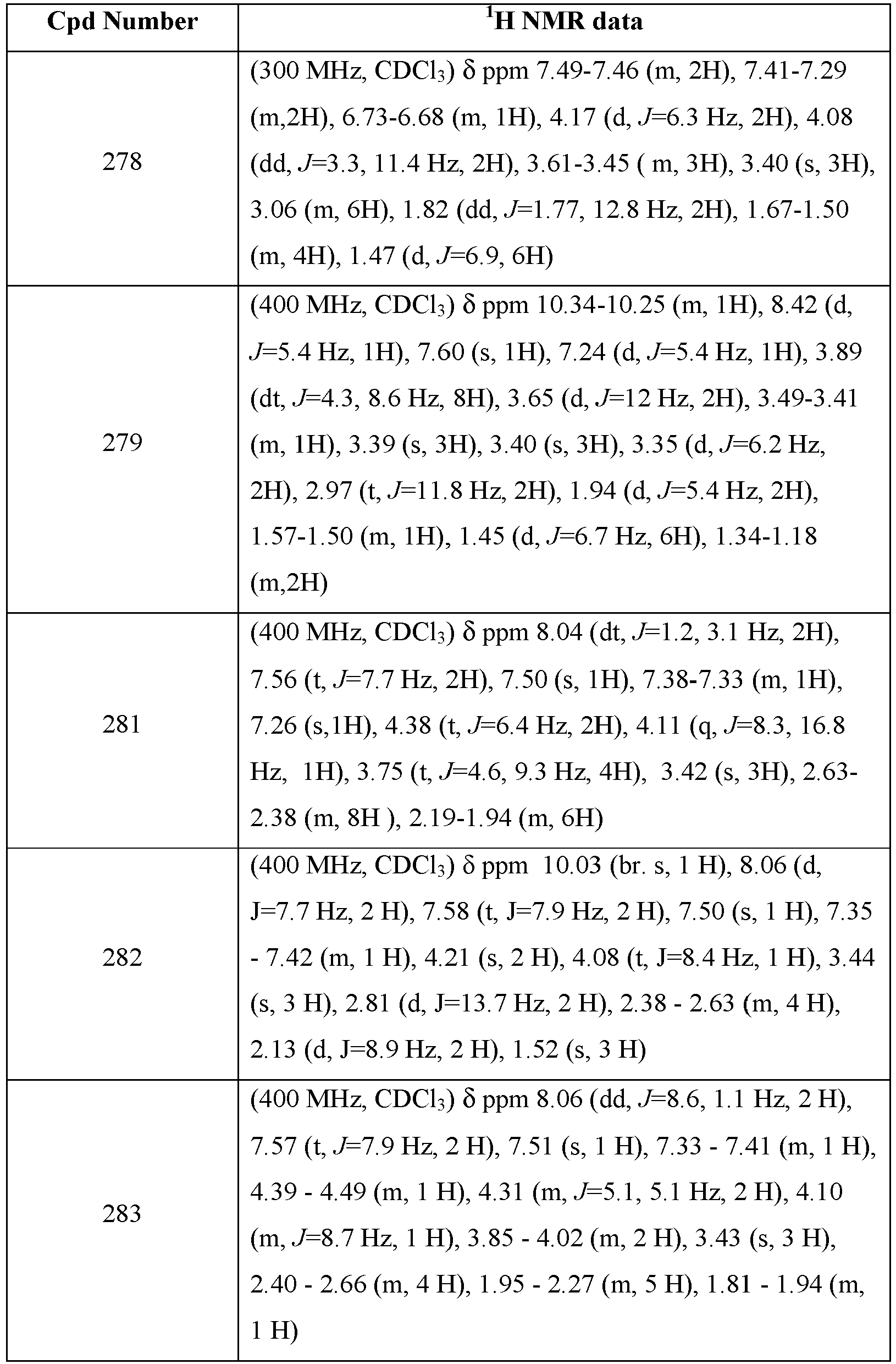 Figure imgb0976