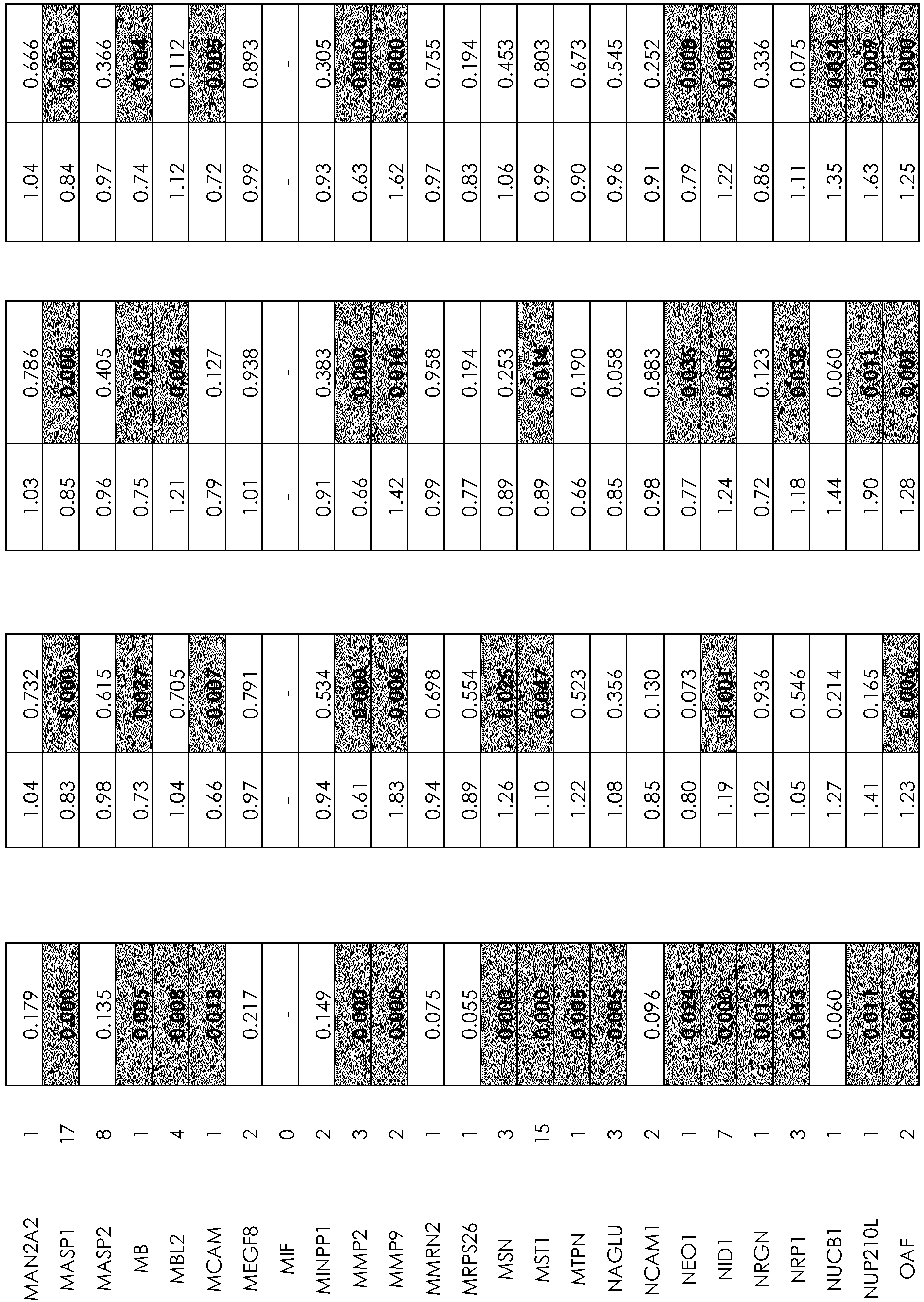 Figure imgb0047