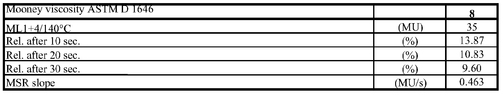 Figure imgf000039_0001