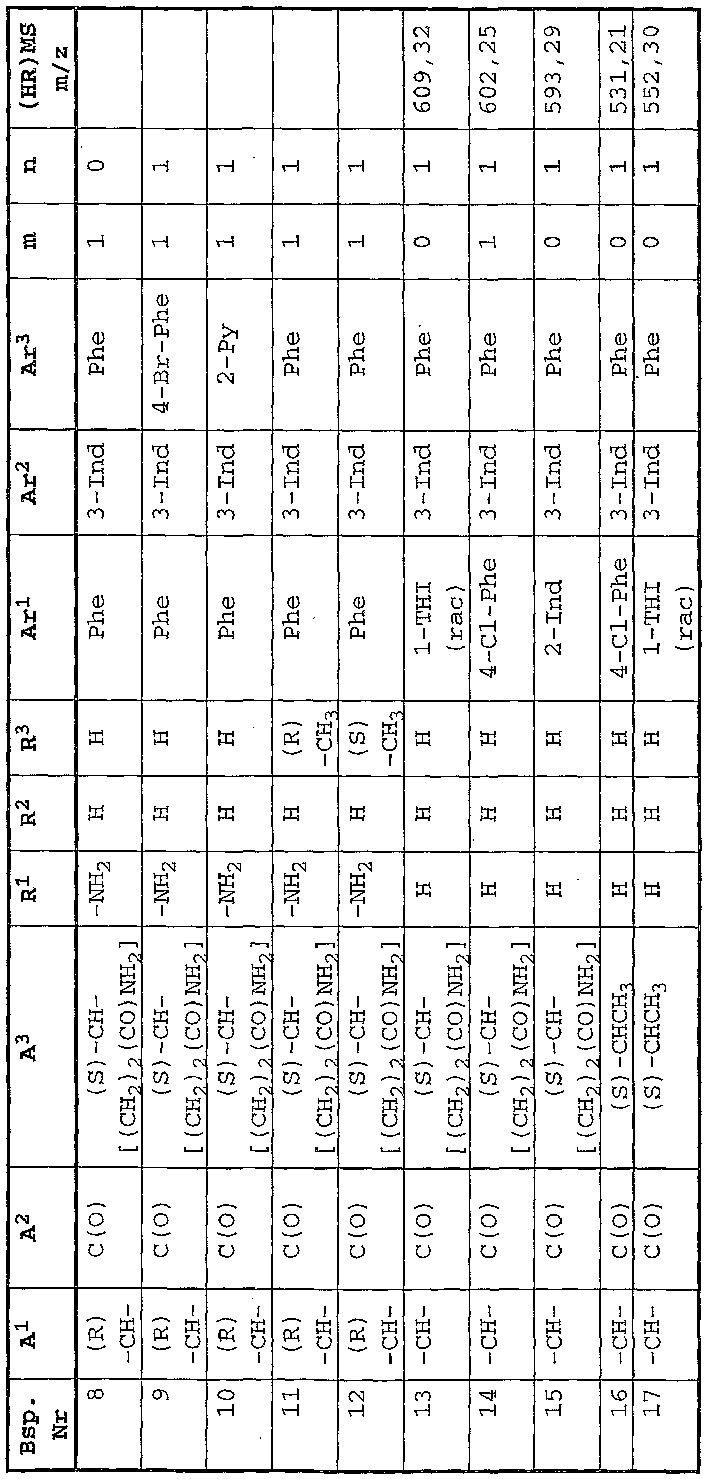 Figure imgf000050_0002