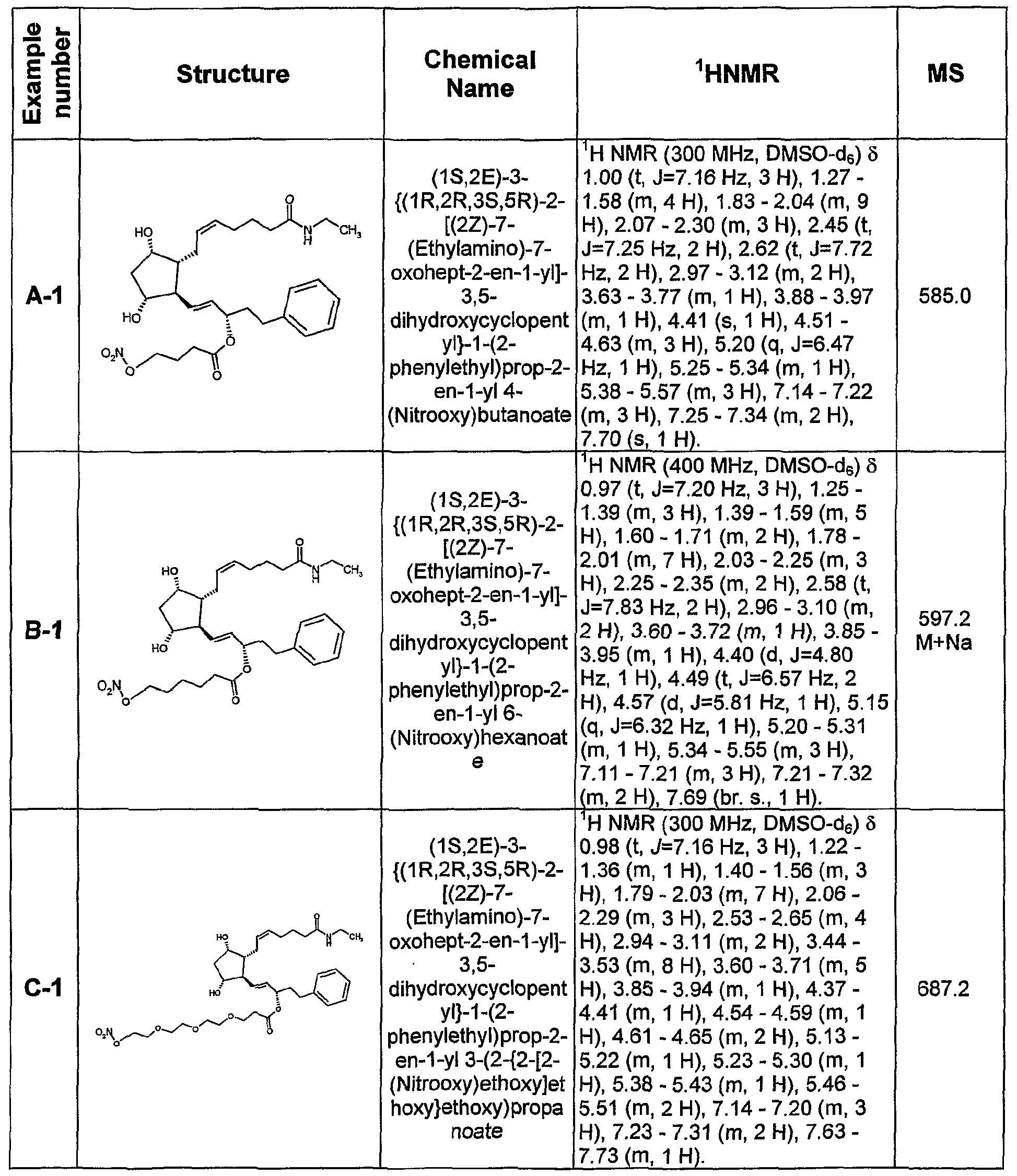 Figure imgf000081_0001