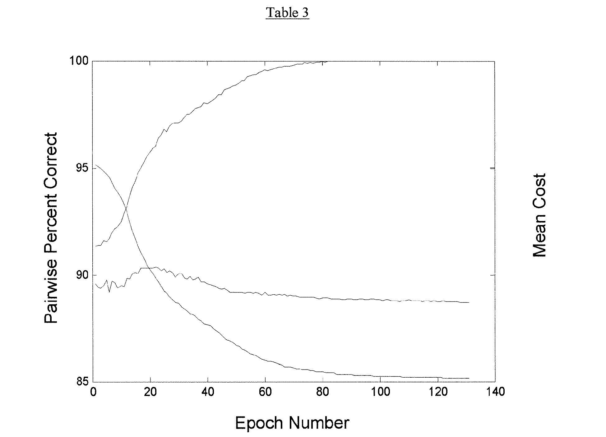 Figure imgb0052