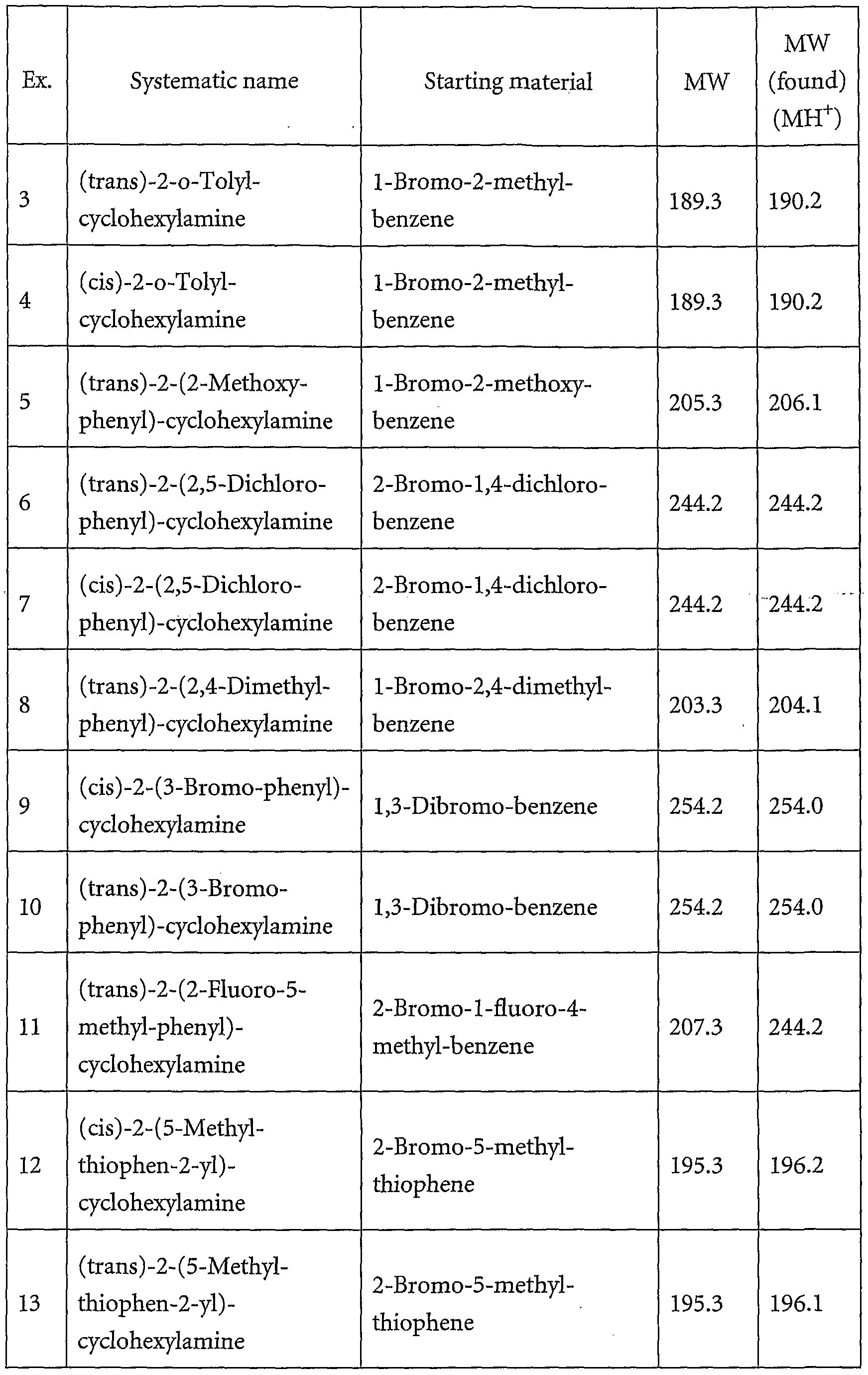 Figure imgf000024_0001