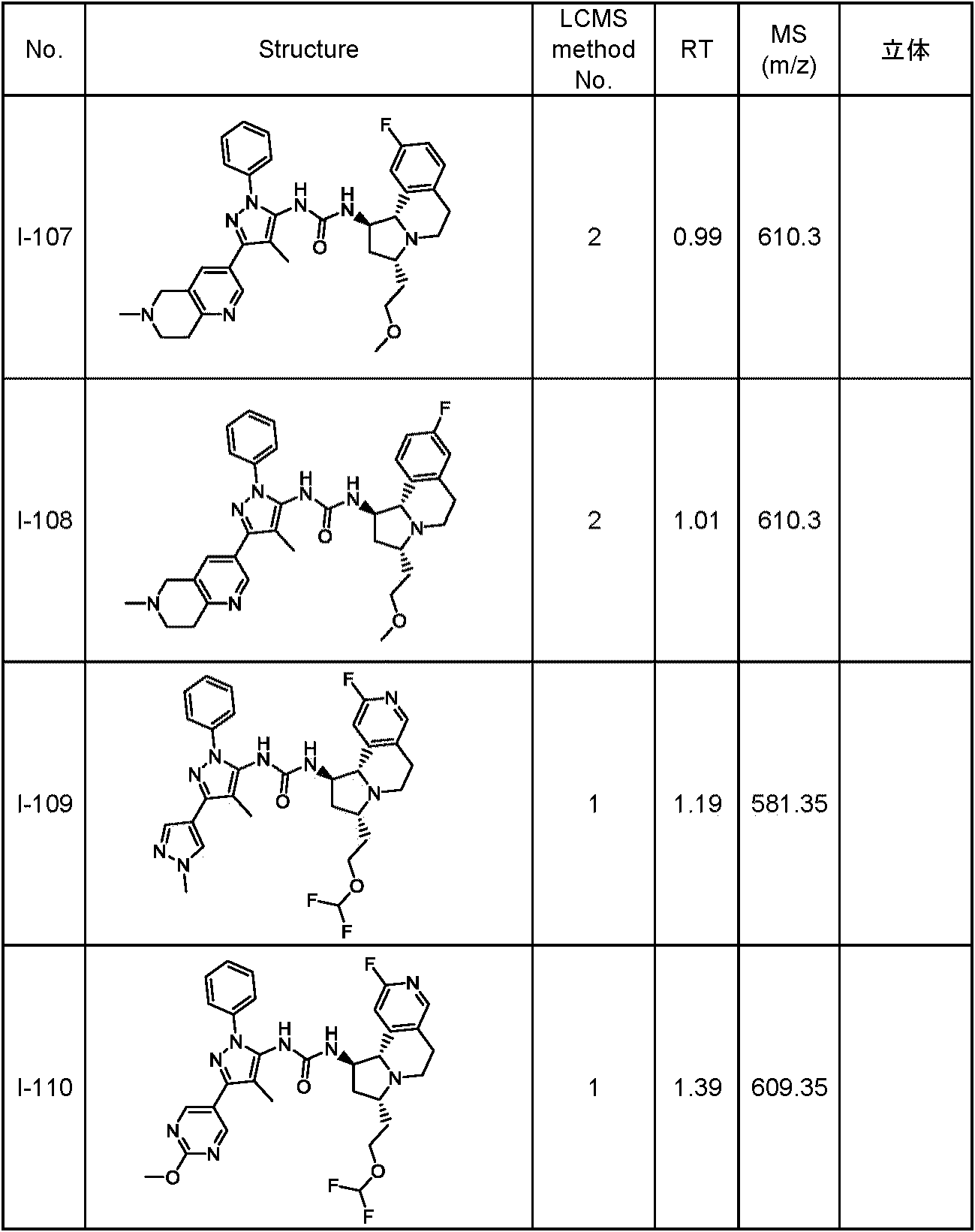 Figure JPOXMLDOC01-appb-T000115