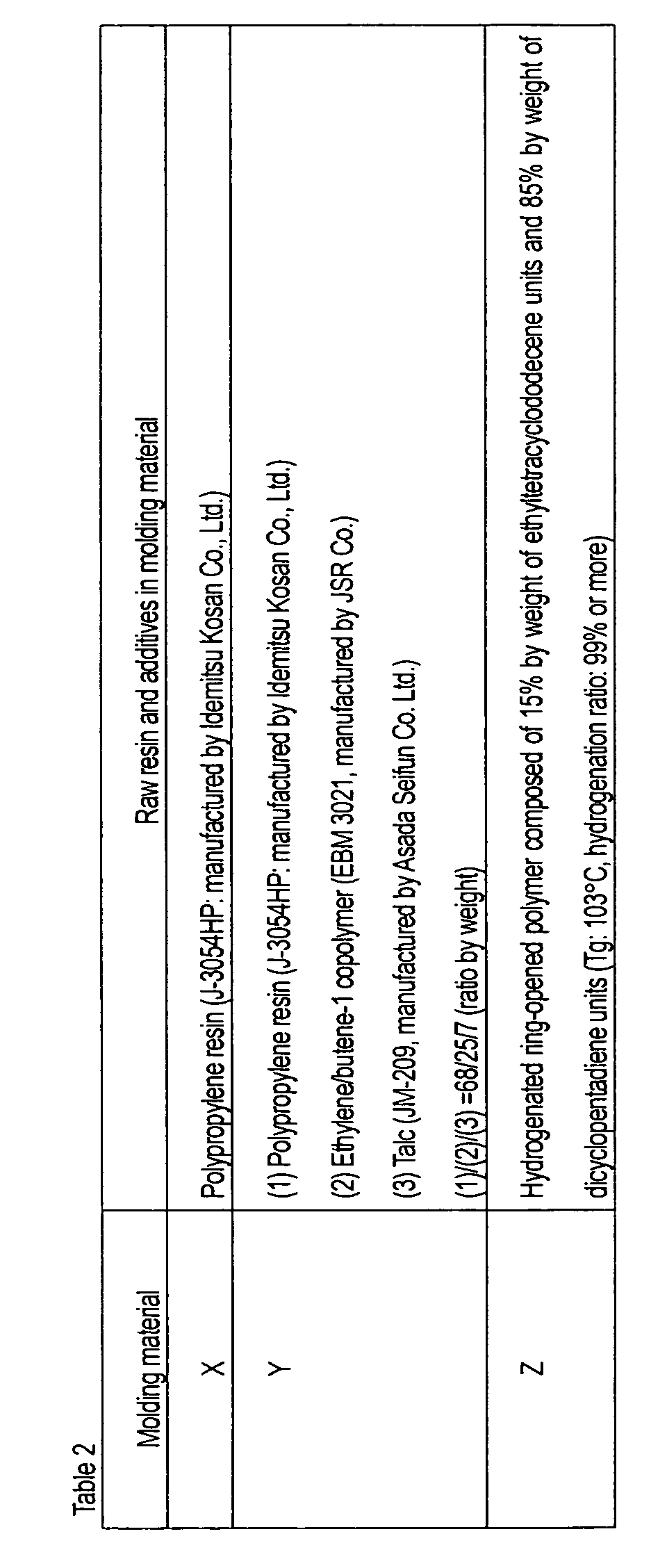 Figure 00400001