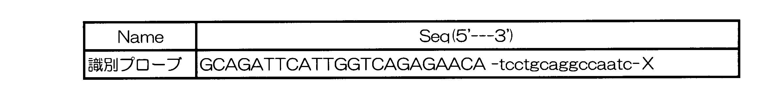 Figure JPOXMLDOC01-appb-T000011
