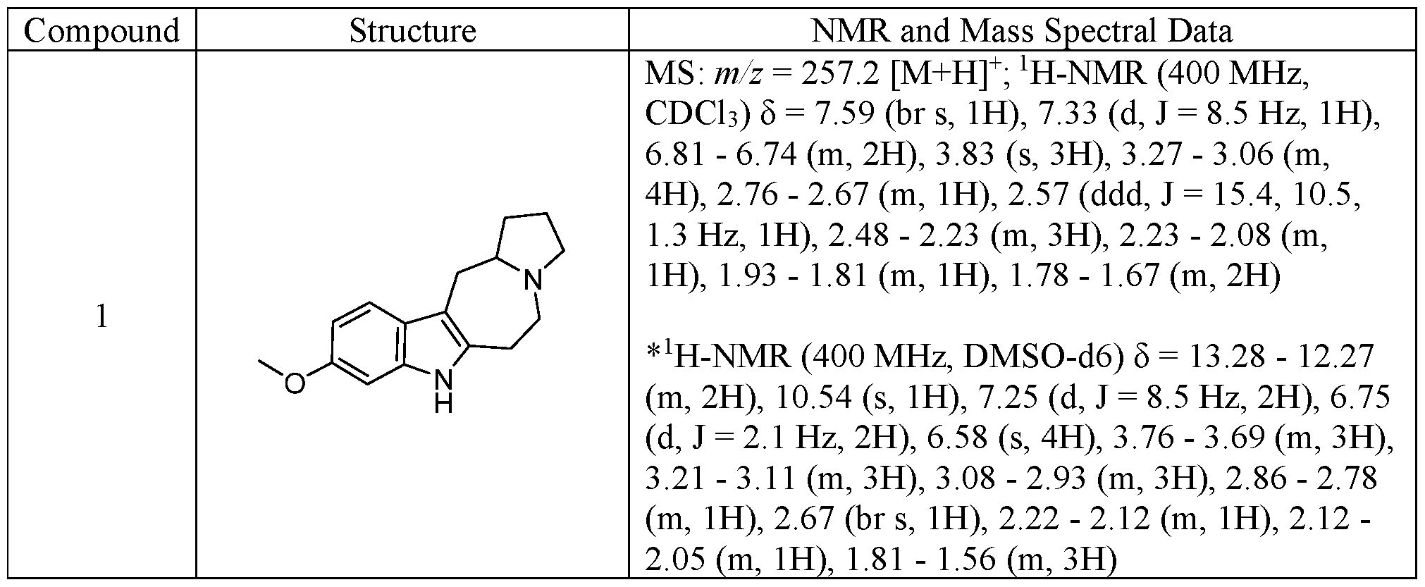 Figure imgf000064_0004