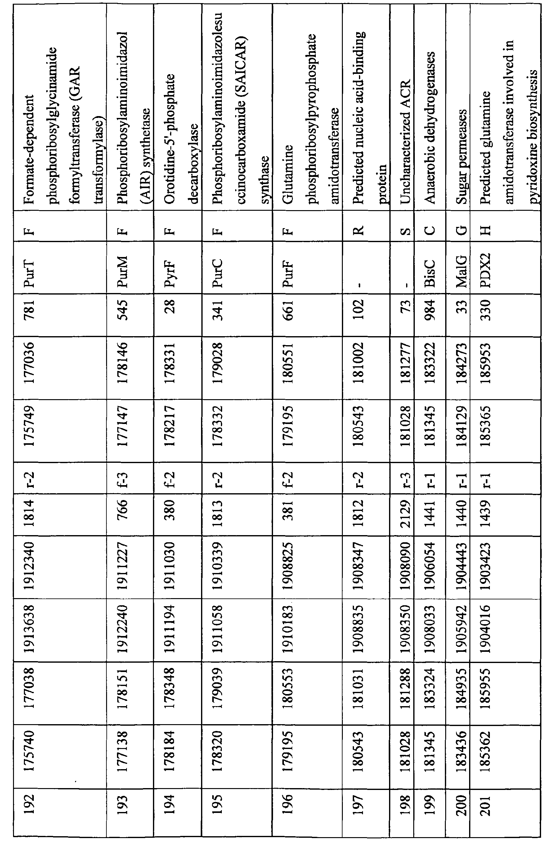 Figure 01930001