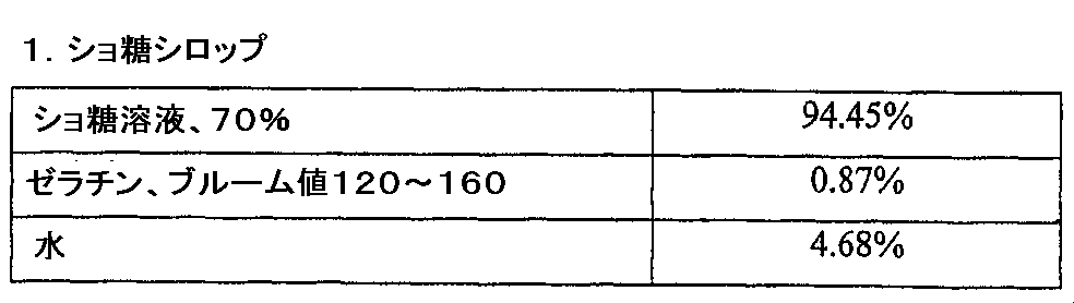 Figure 0004354700