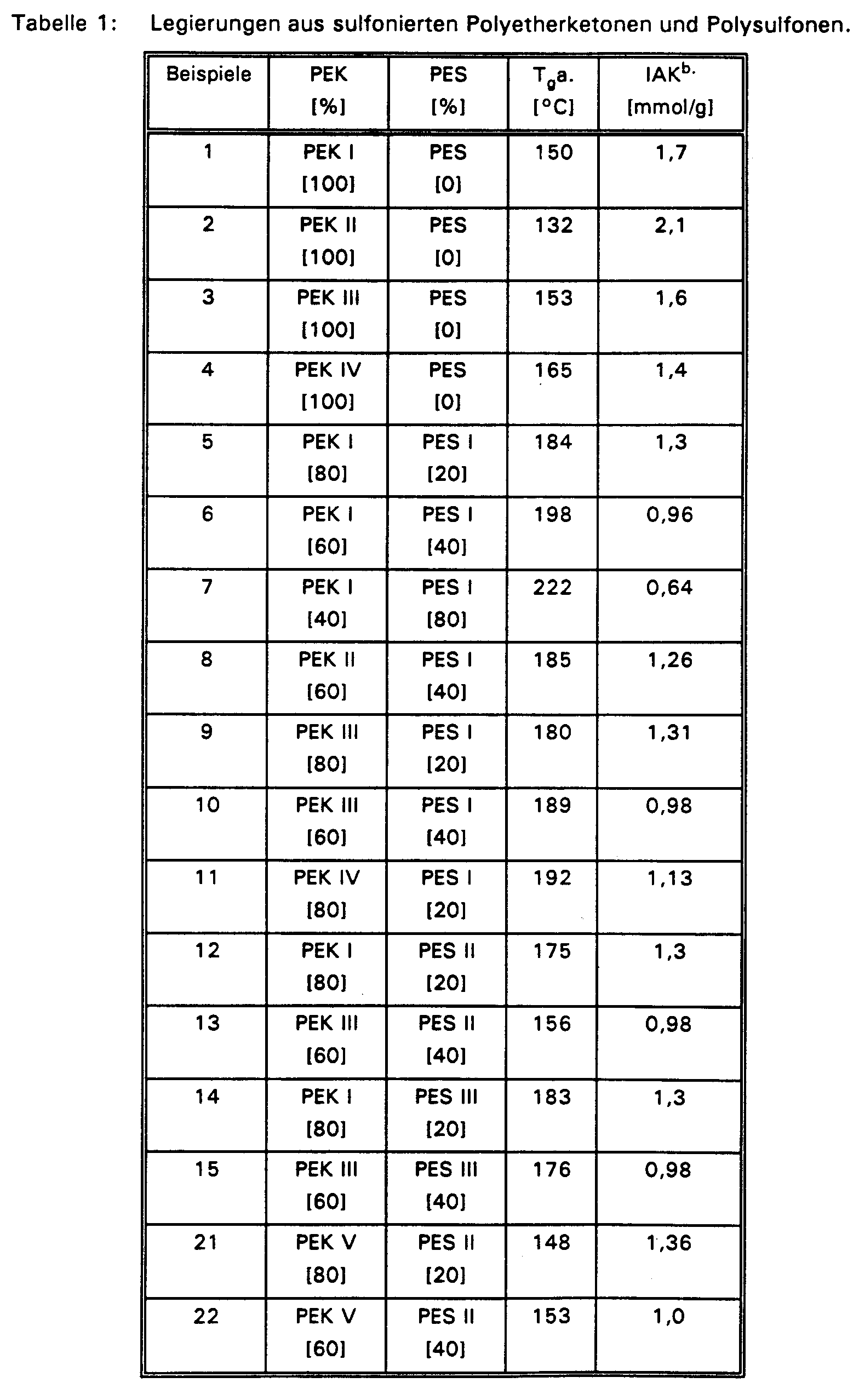 Figure imgb0015
