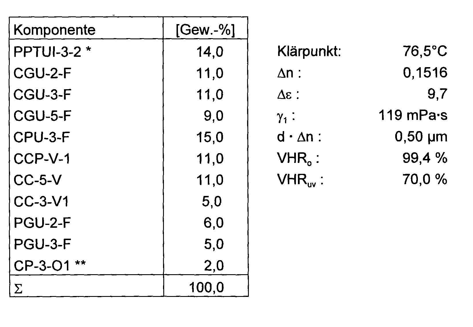 Figure 00170002