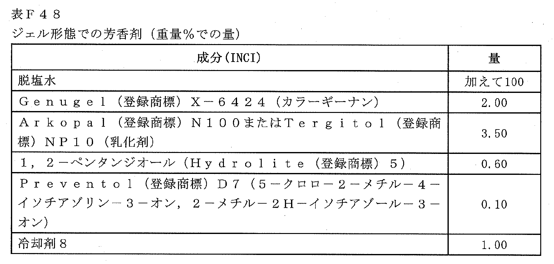 Figure 2023550737000222