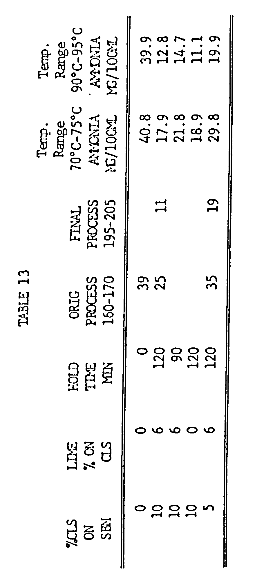 Figure imgb0020
