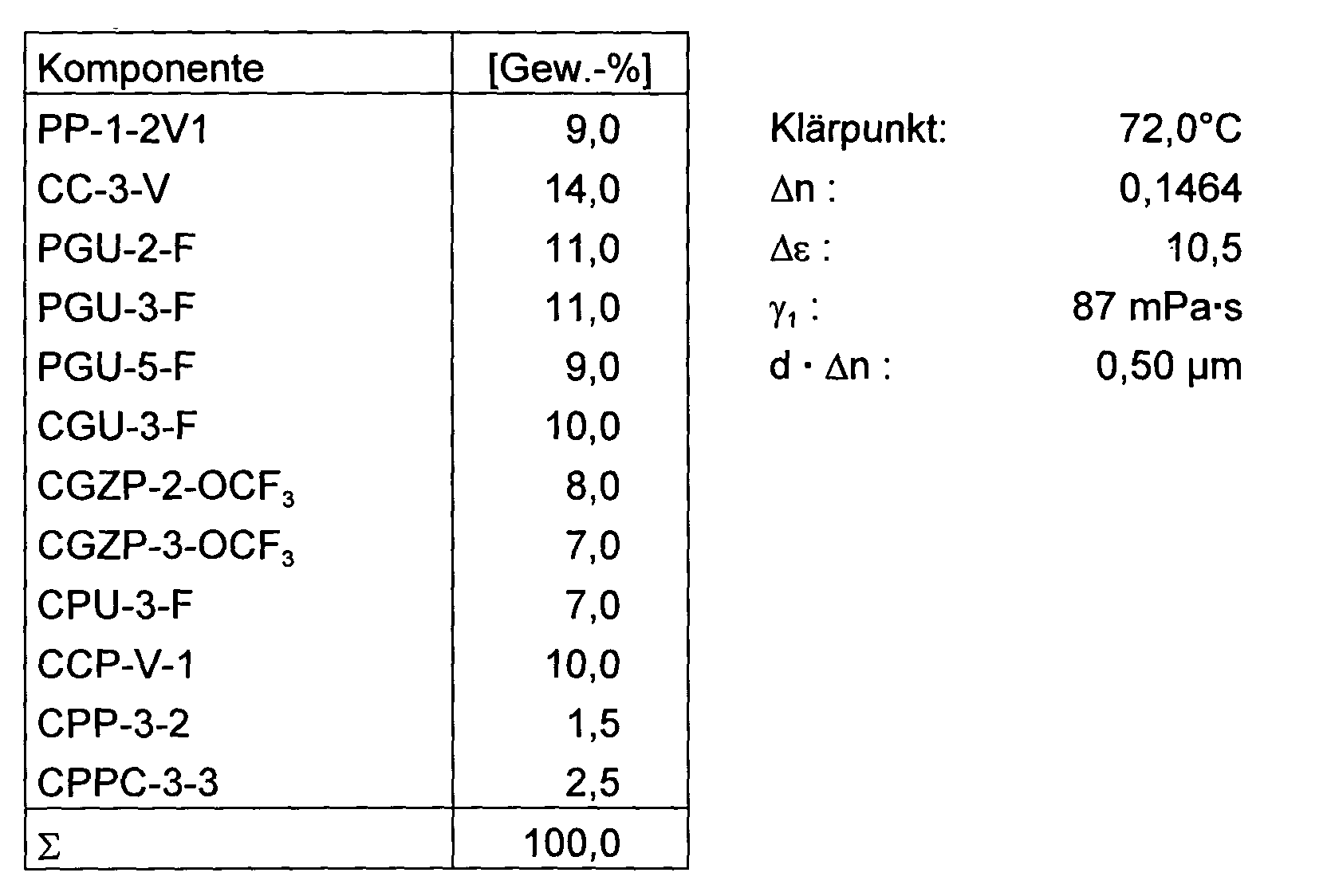 Figure 00170001