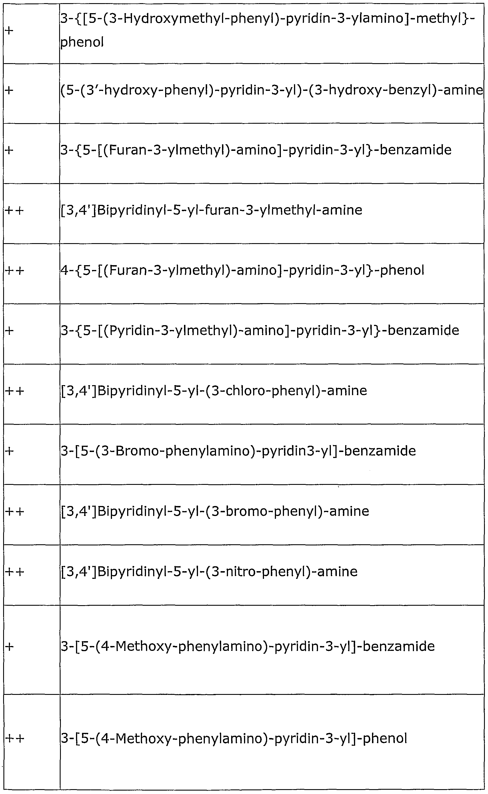 Figure imgf000024_0001