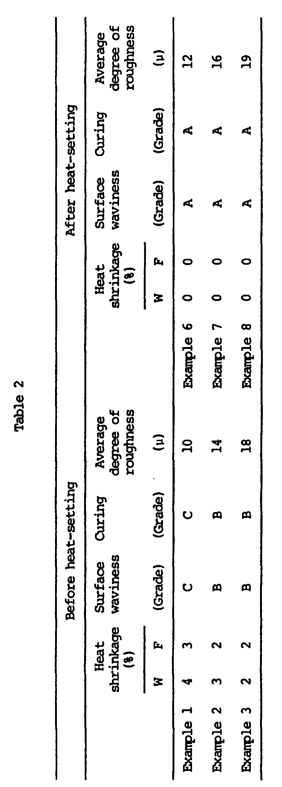 Figure 00080001