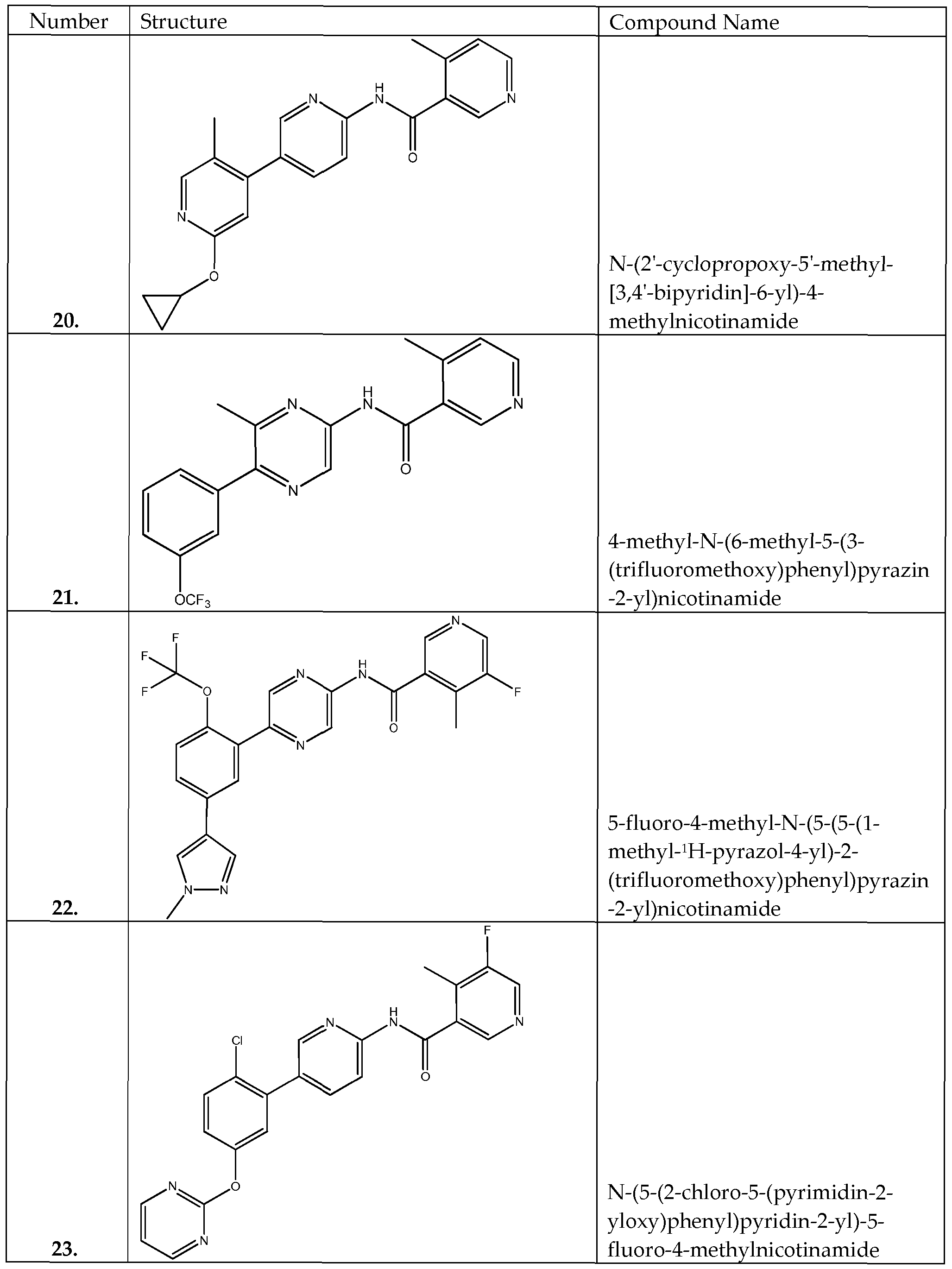 Figure imgf000227_0001