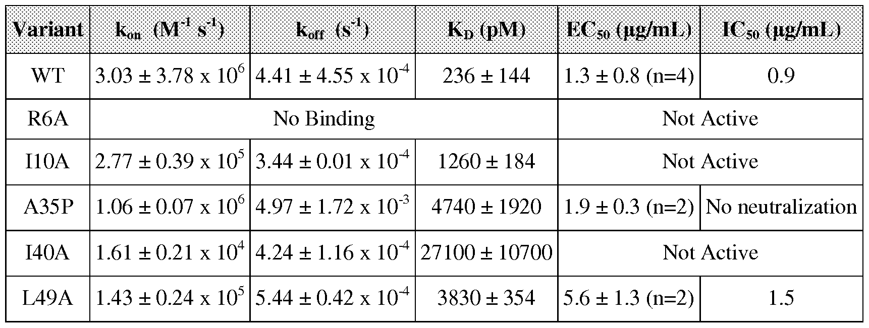 Figure imgf000018_0001