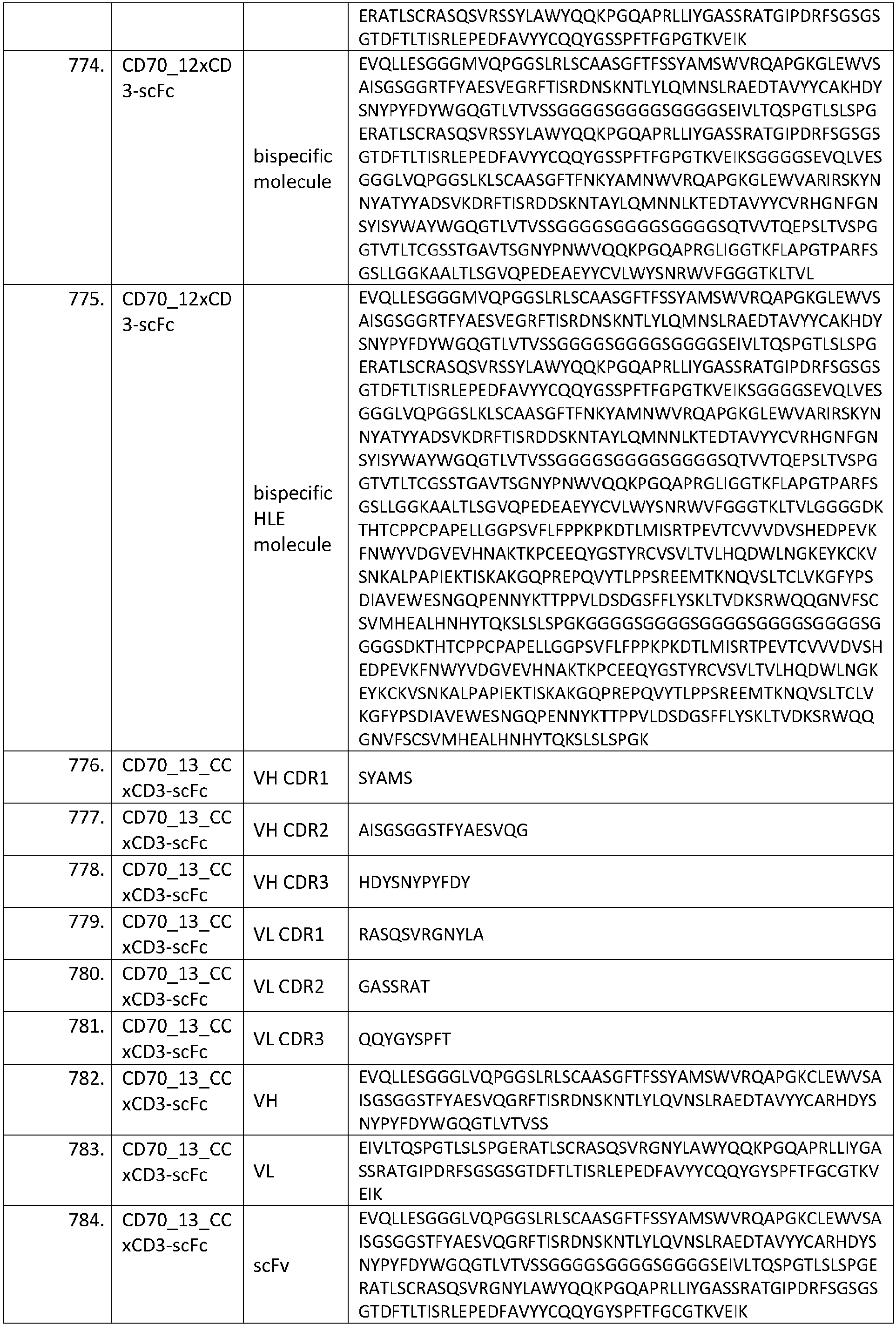 Figure imgb0104