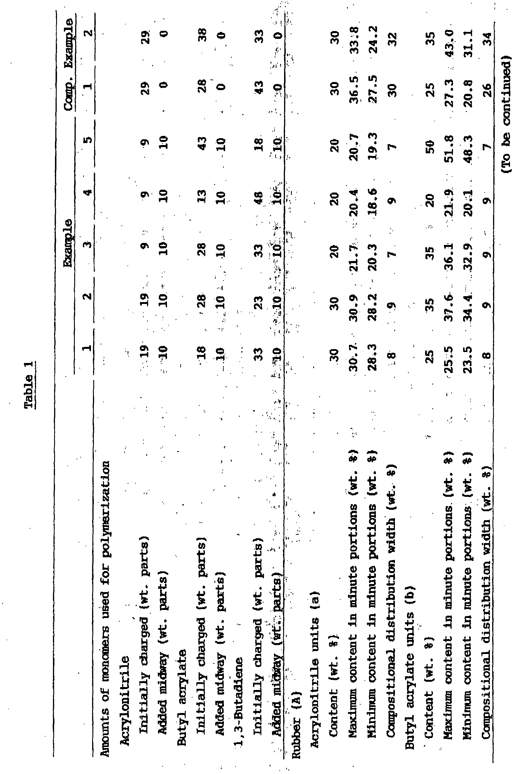 Figure 00170001