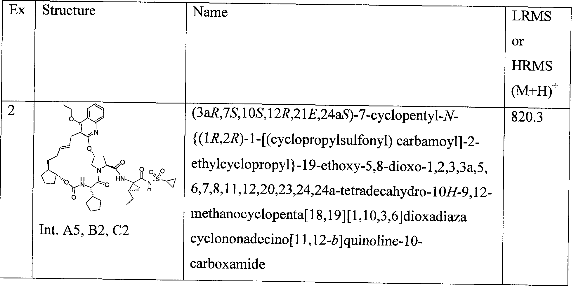 Figure imgf000086_0002