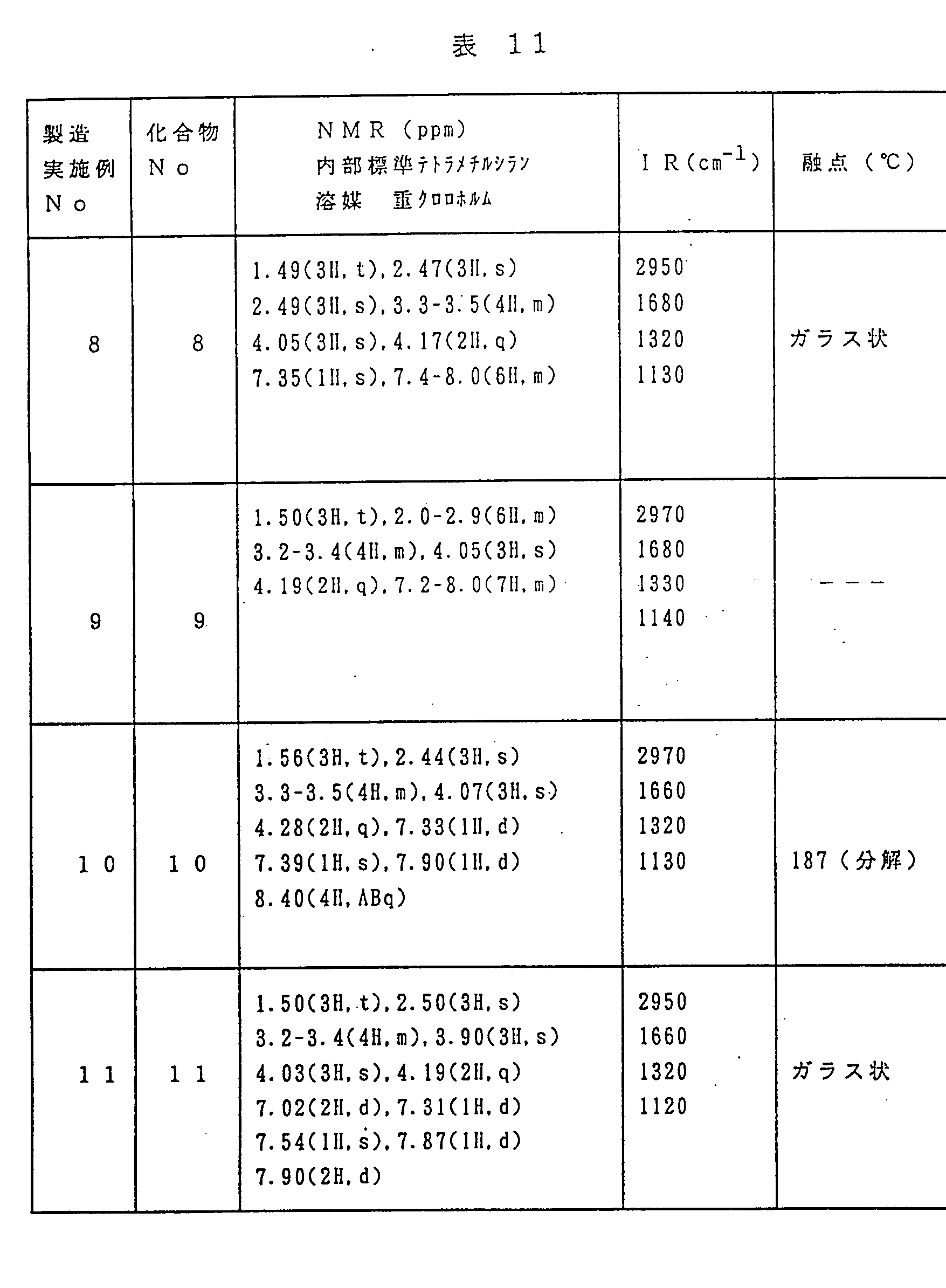 Figure imgf000030_0001