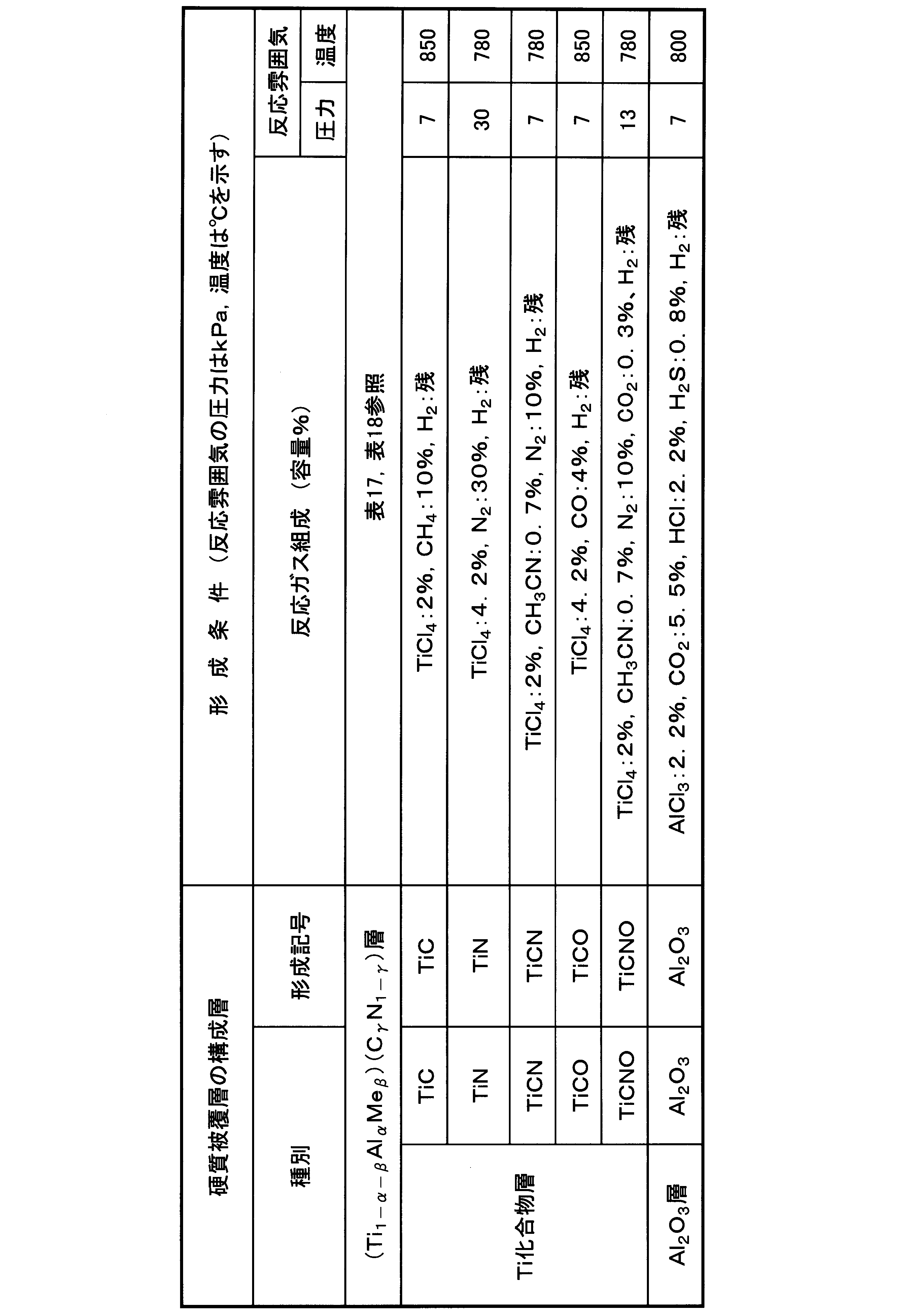 Figure JPOXMLDOC01-appb-T000017