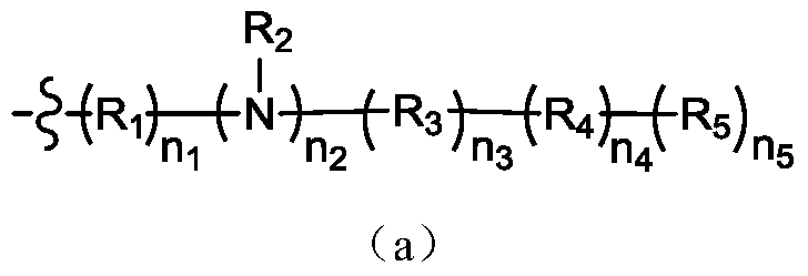 Figure PCTCN2015072375-appb-000002