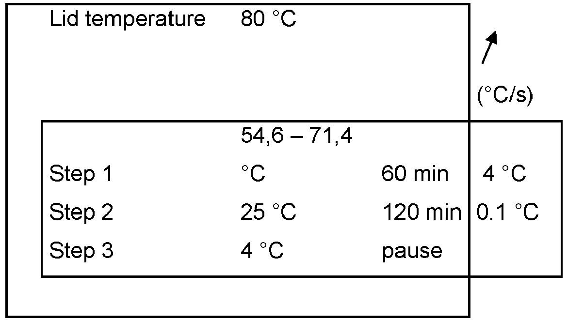 Figure imgb0018