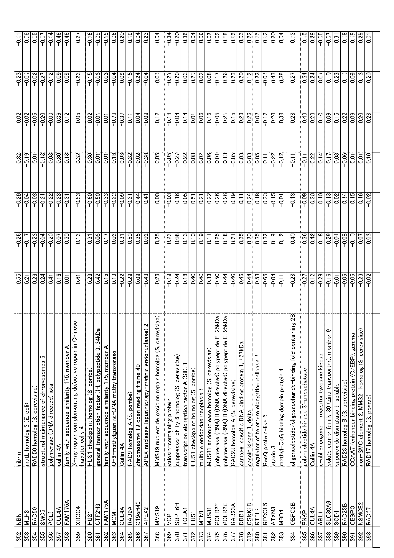 Figure JPOXMLDOC01-appb-I000108