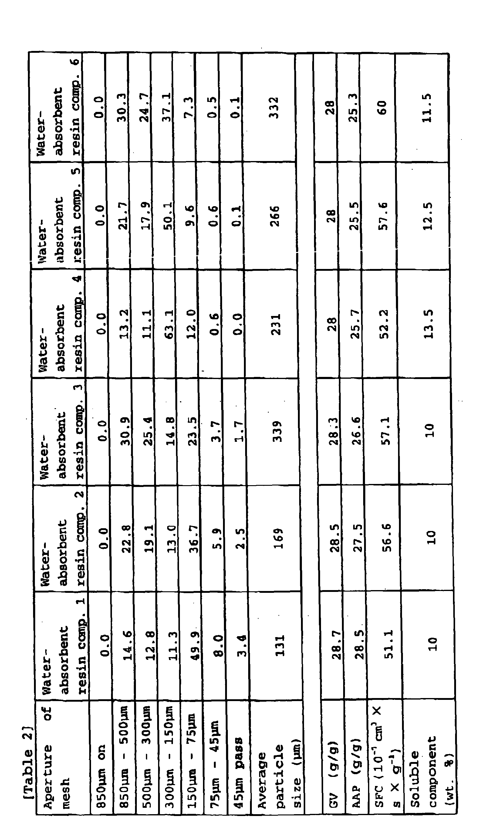 Figure 00590001