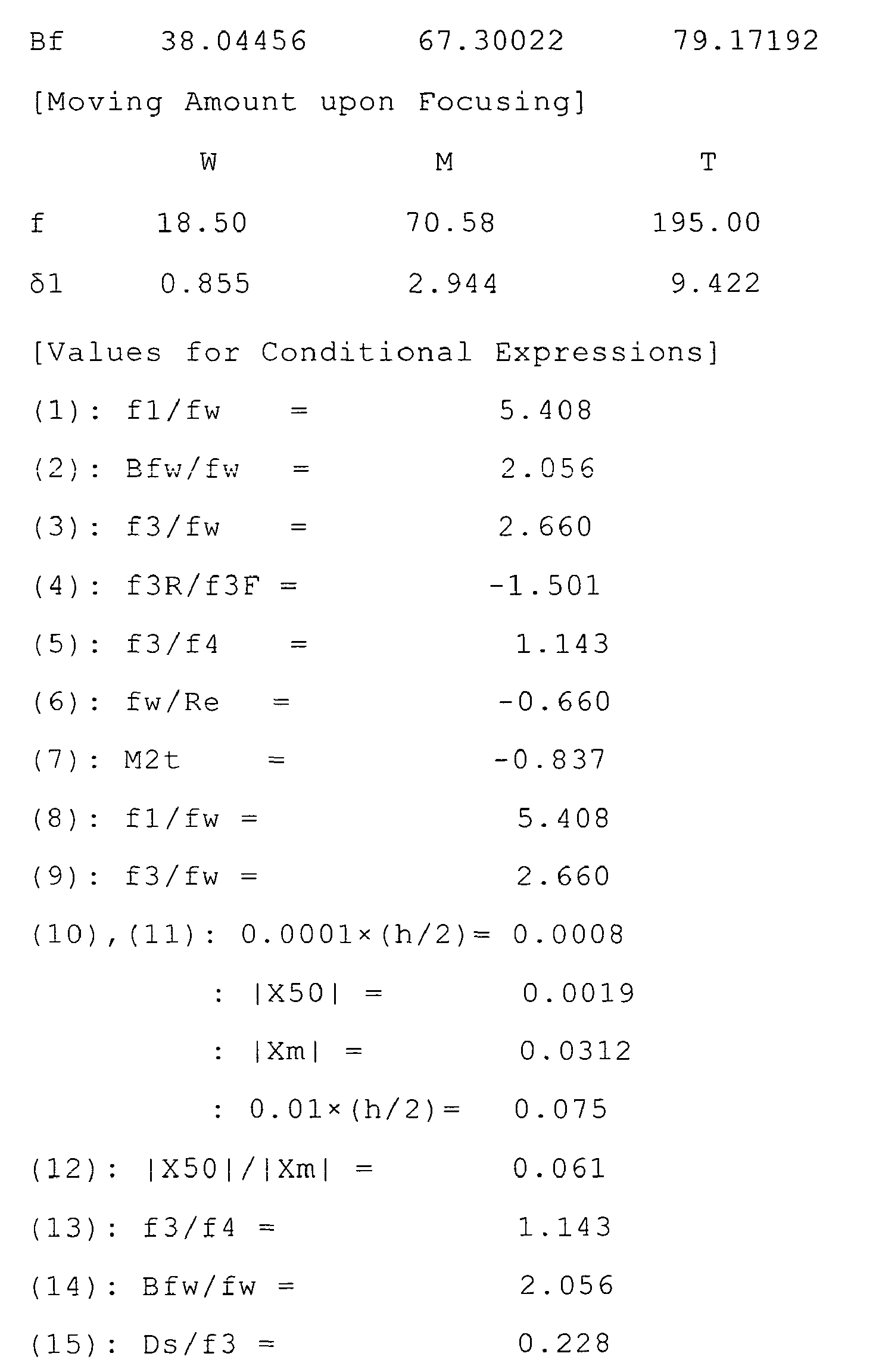 Figure imgb0041