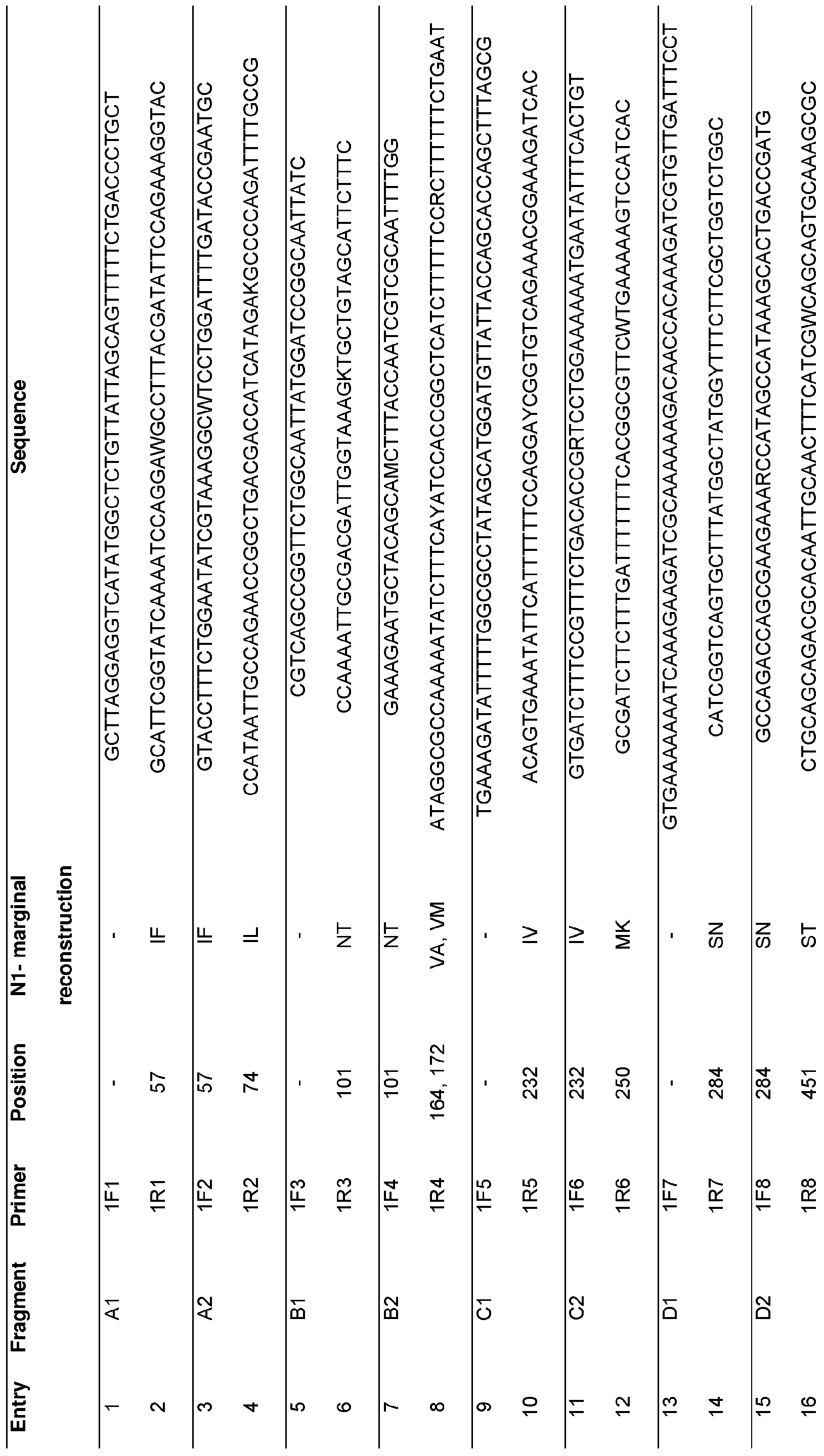 Figure imgf000058_0001
