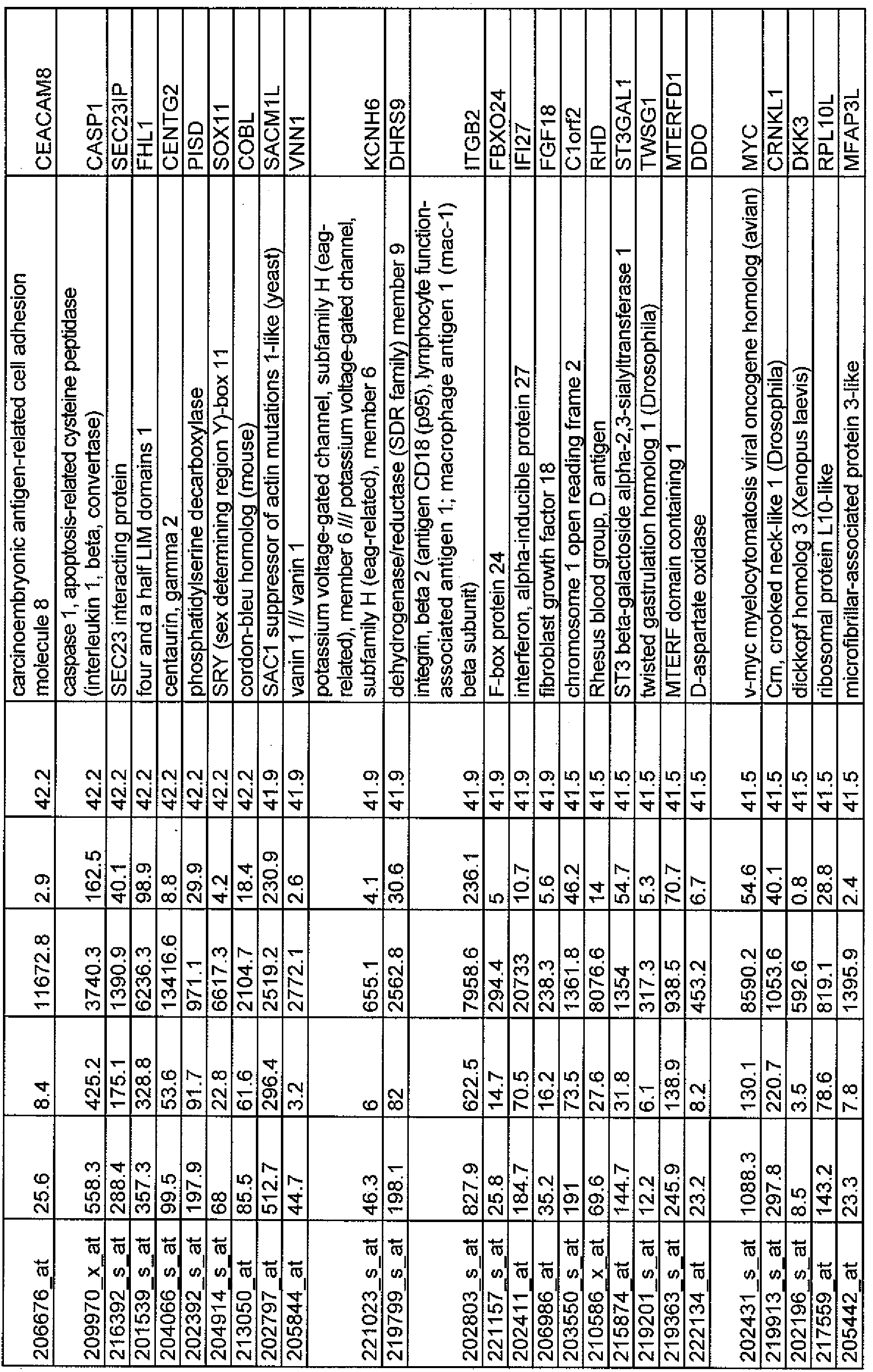 Figure imgf000046_0001