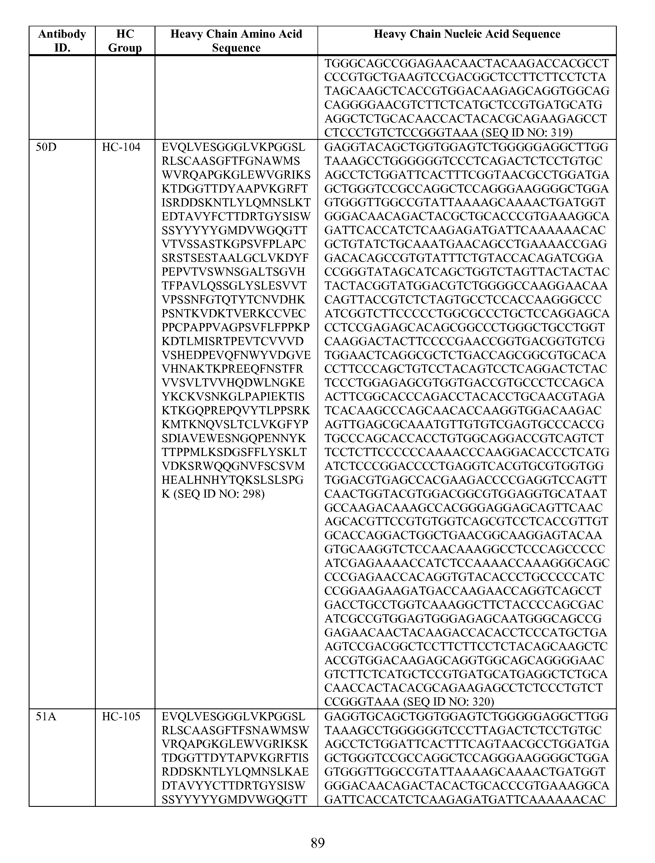 Figure imgf000091_0001