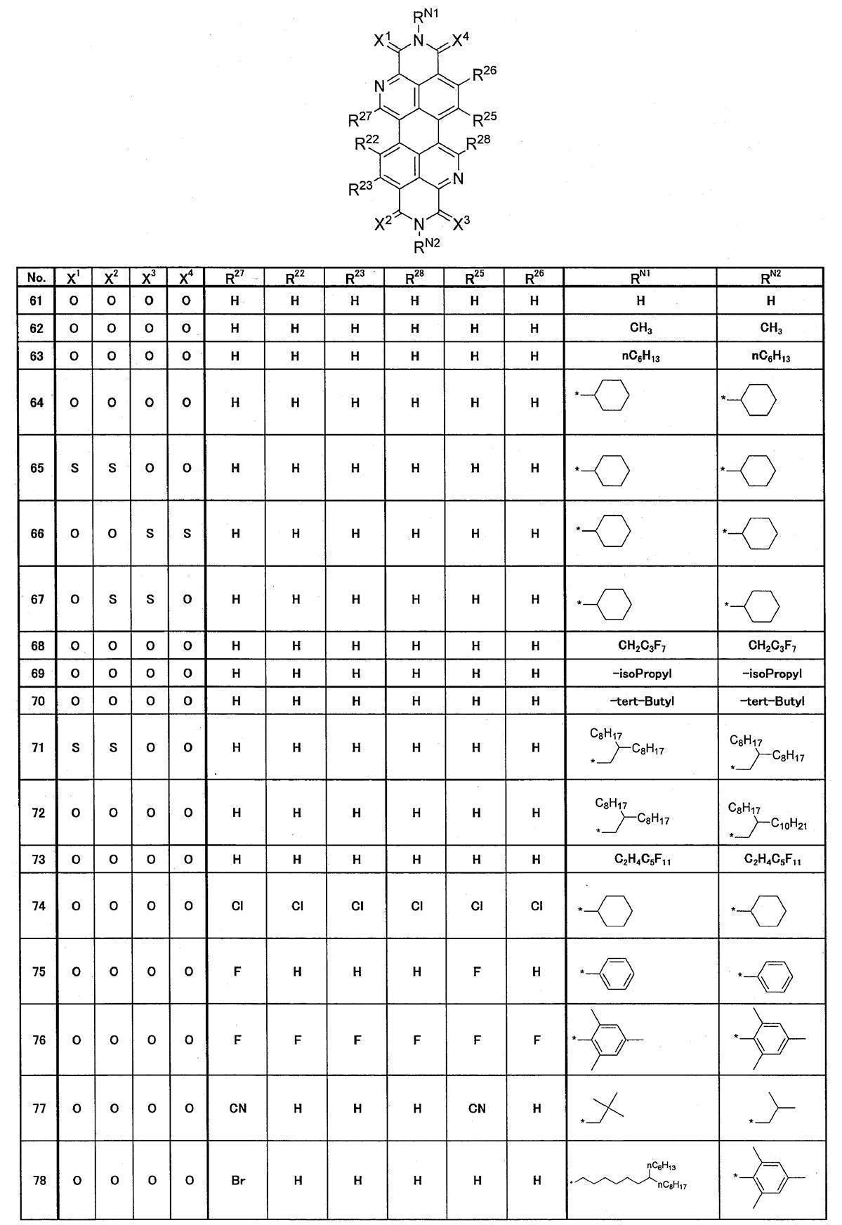 Figure JPOXMLDOC01-appb-C000012