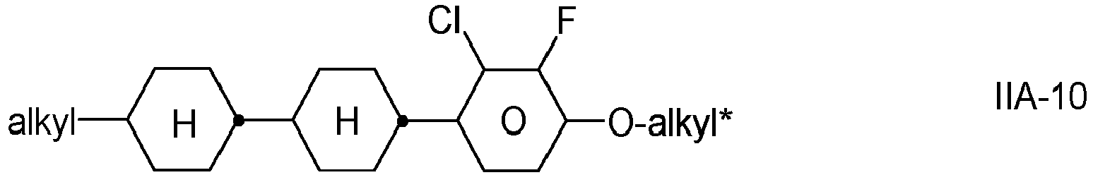 Figure imgb0068
