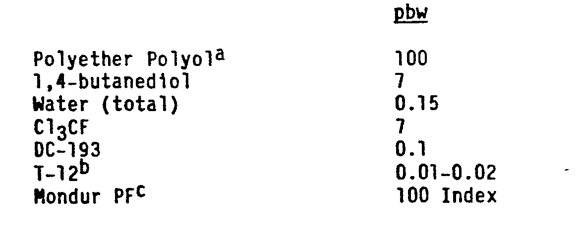 Figure imgb0010