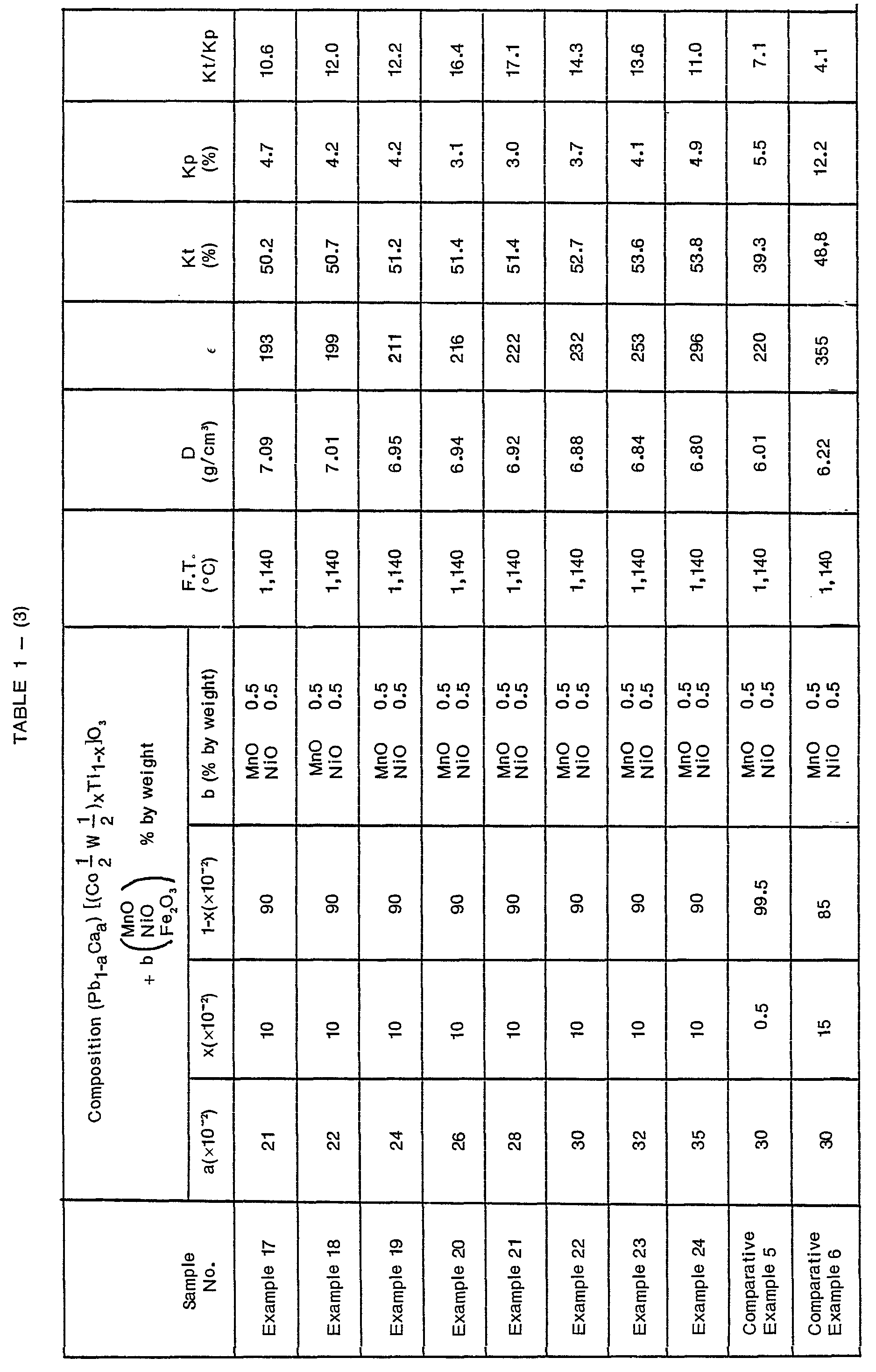 Figure imgb0009