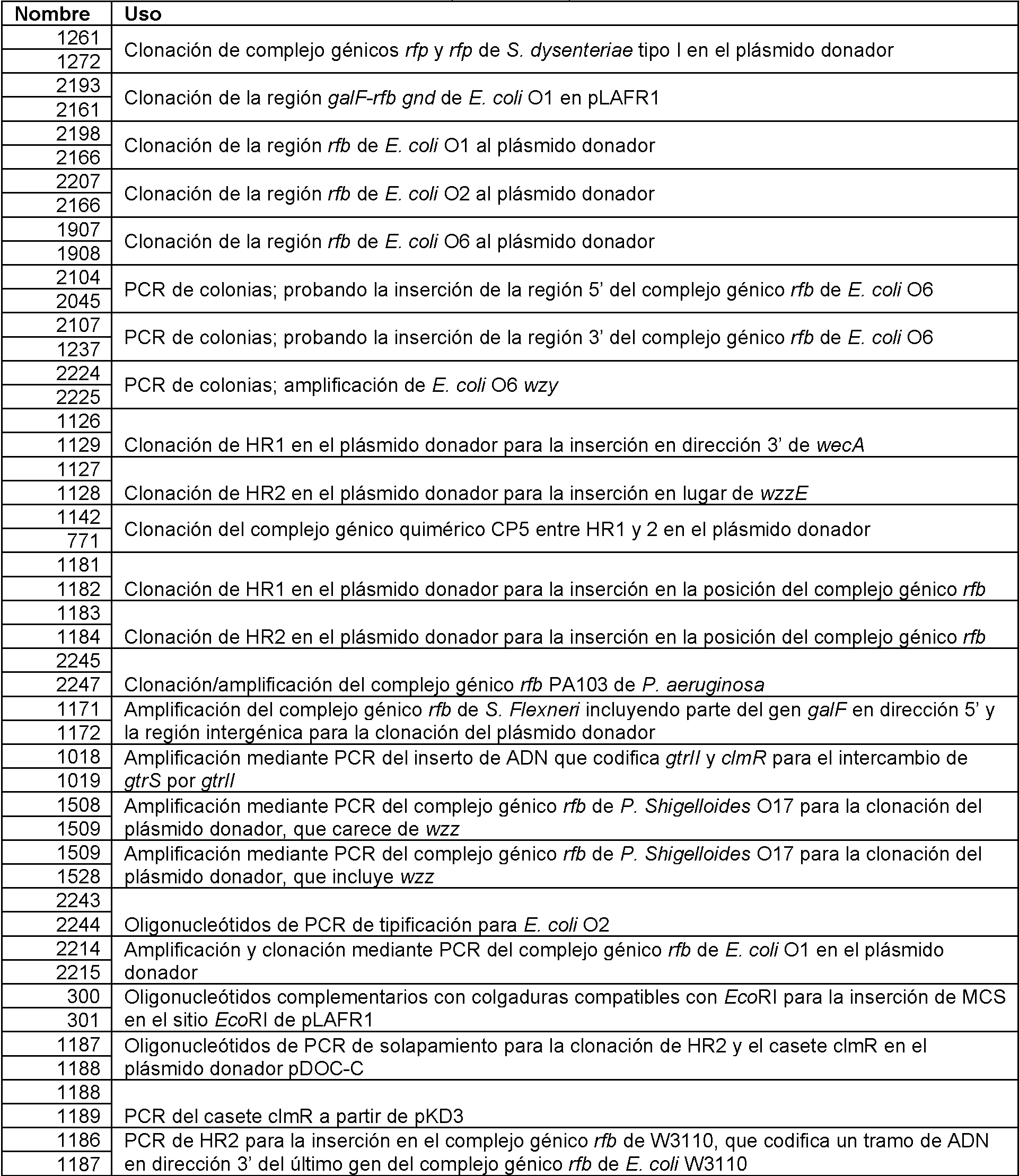 Figure imgf000053_0001