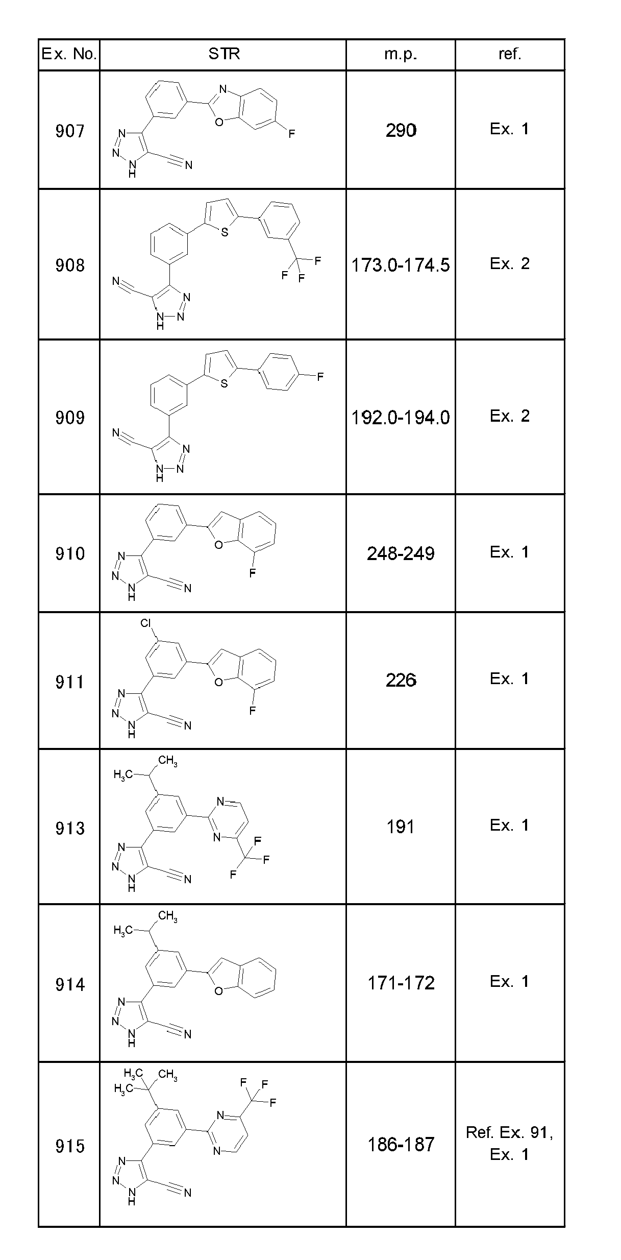 Figure imgb0595