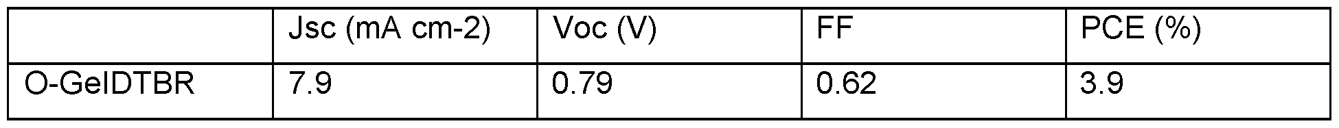 Figure imgf000045_0001